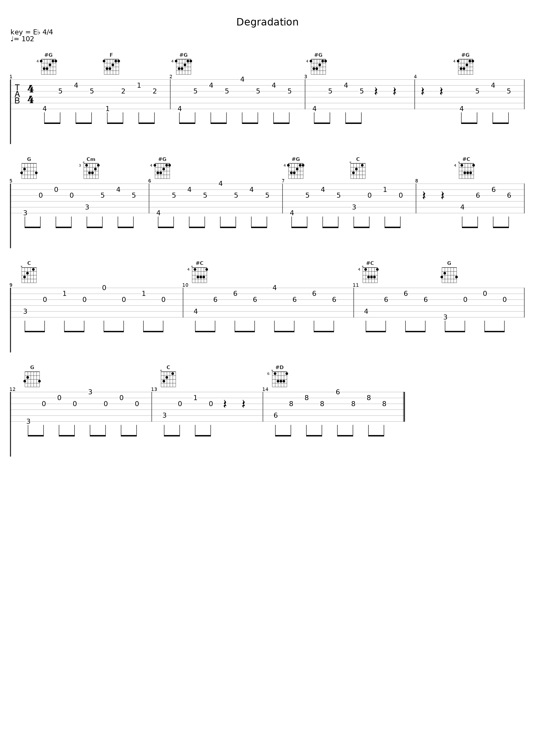 Degradation_Violent Femmes_1