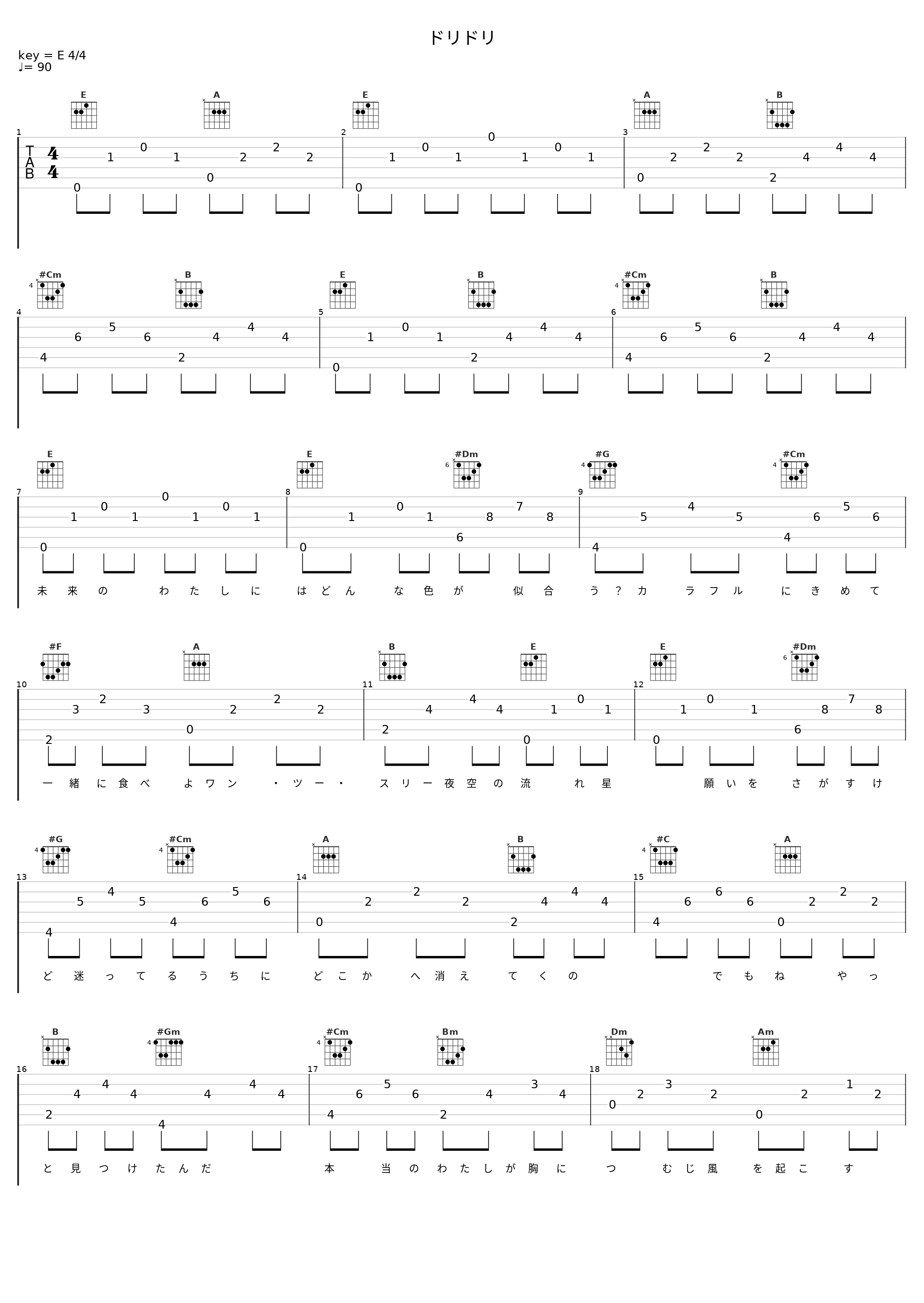 ドリドリ_中川翔子_1