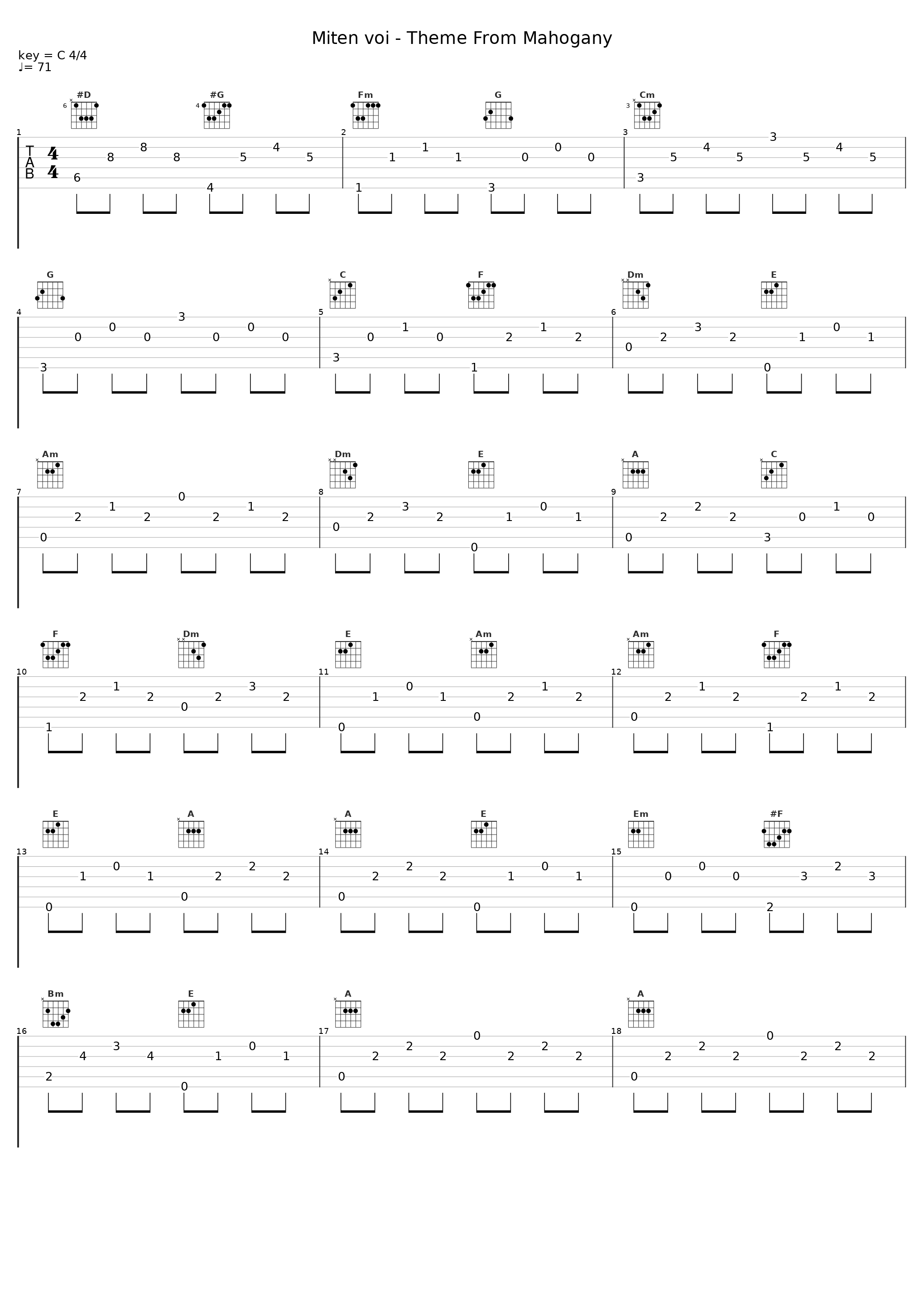 Miten voi - Theme From Mahogany_Paula Koivuniemi_1