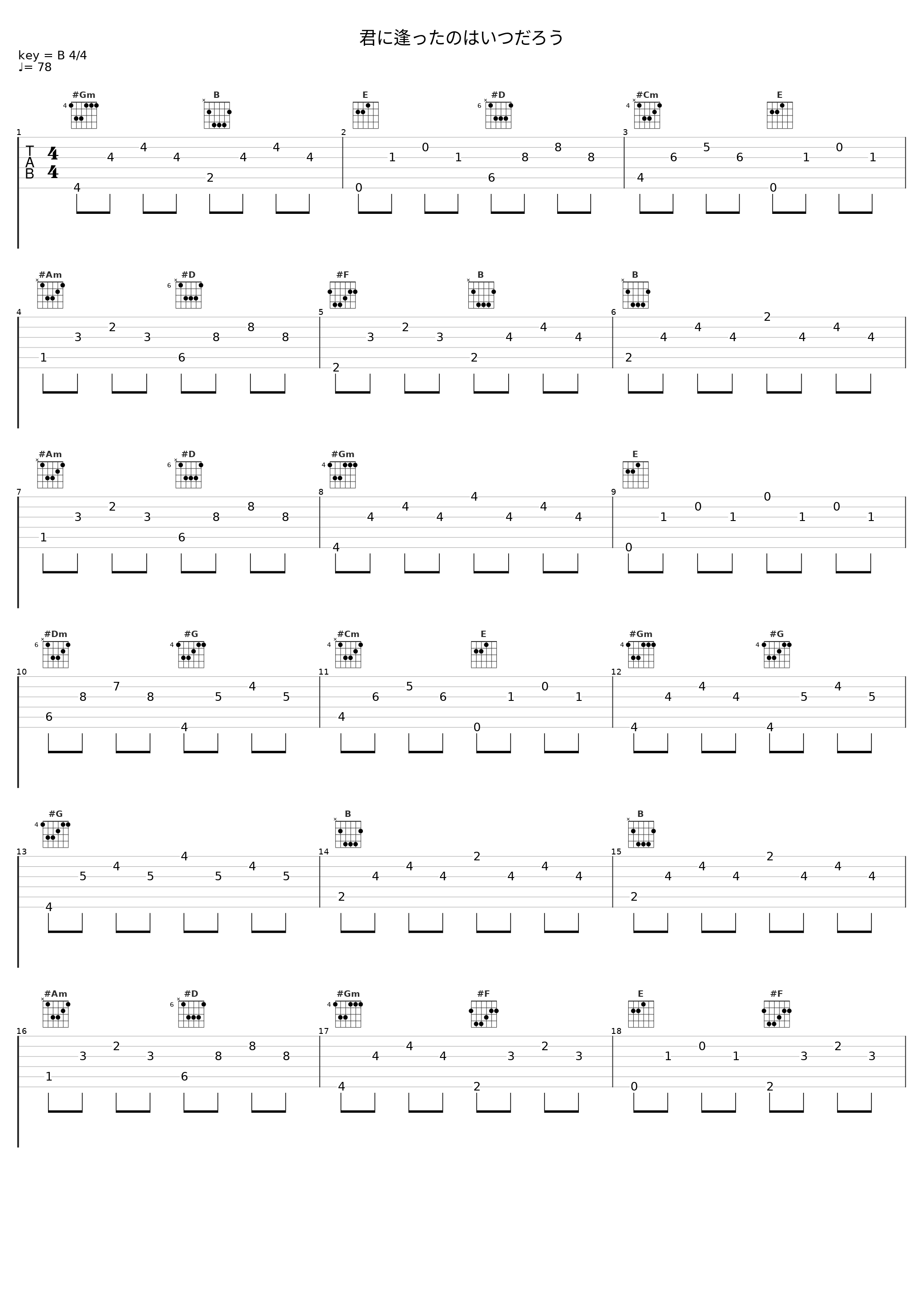 君に逢ったのはいつだろう_THE ALFEE_1