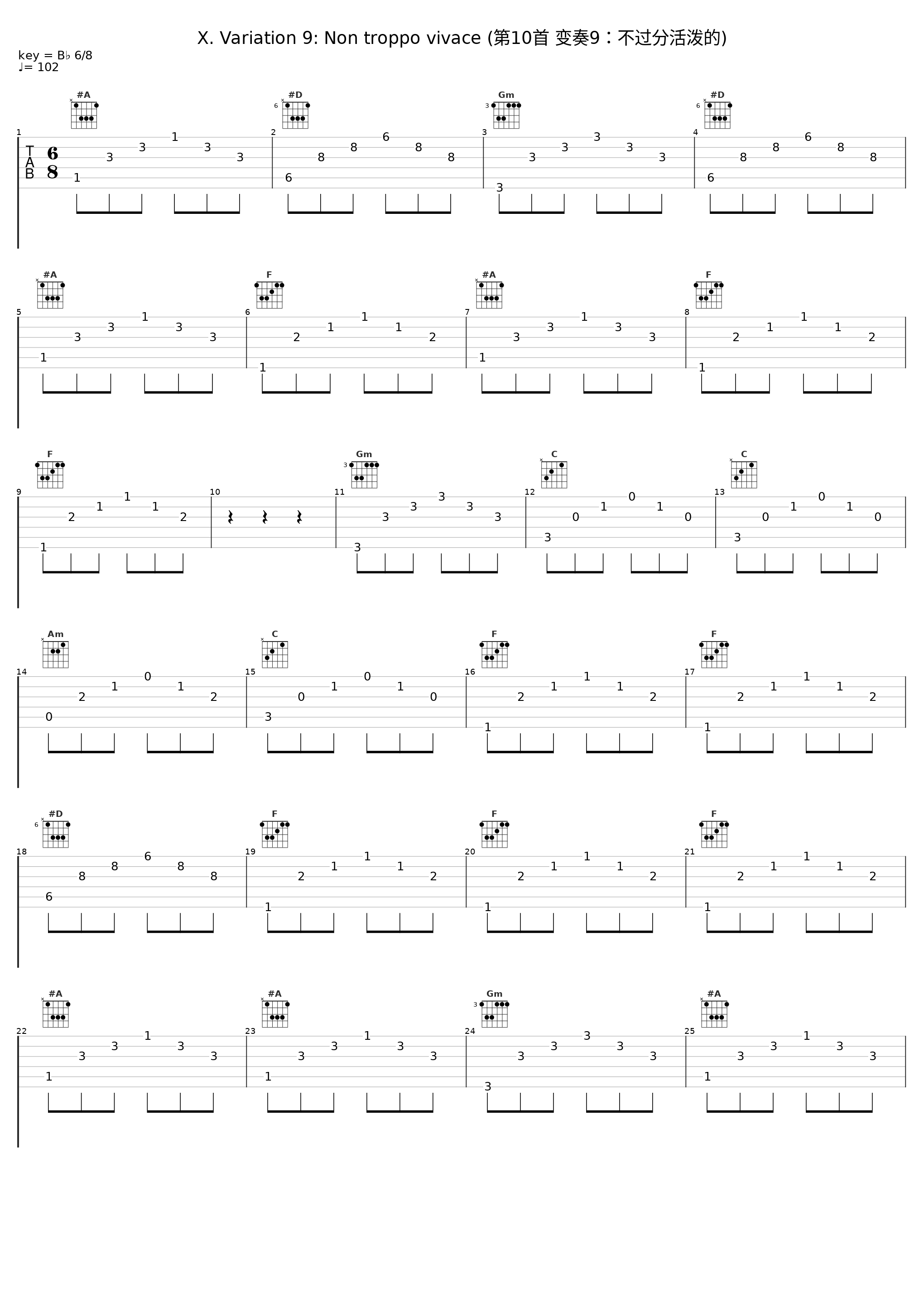 X. Variation 9: Non troppo vivace (第10首 变奏9:不过分活泼的)_Marc-Andre Hamelin_1