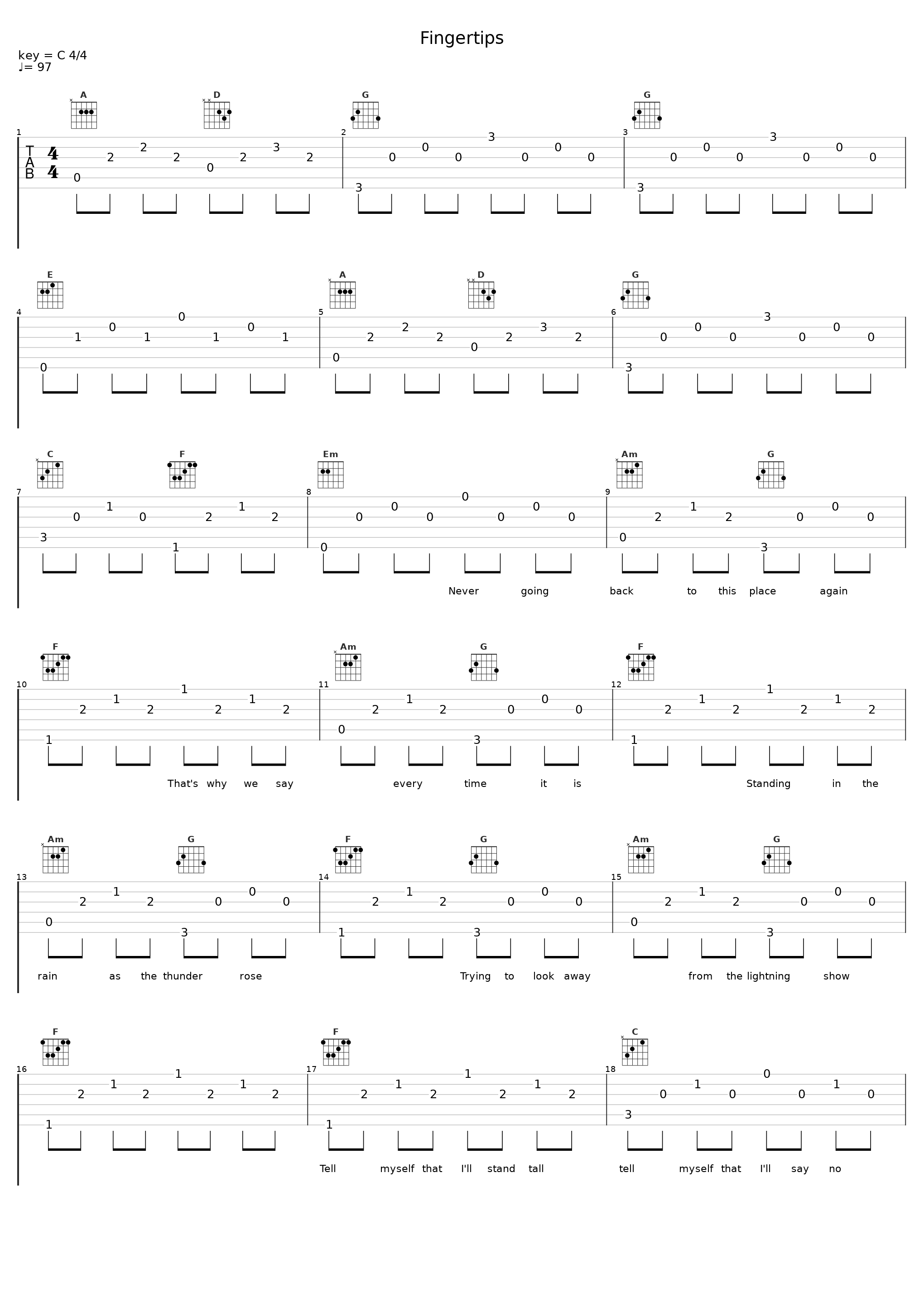 Fingertips_Josh Kumra_1