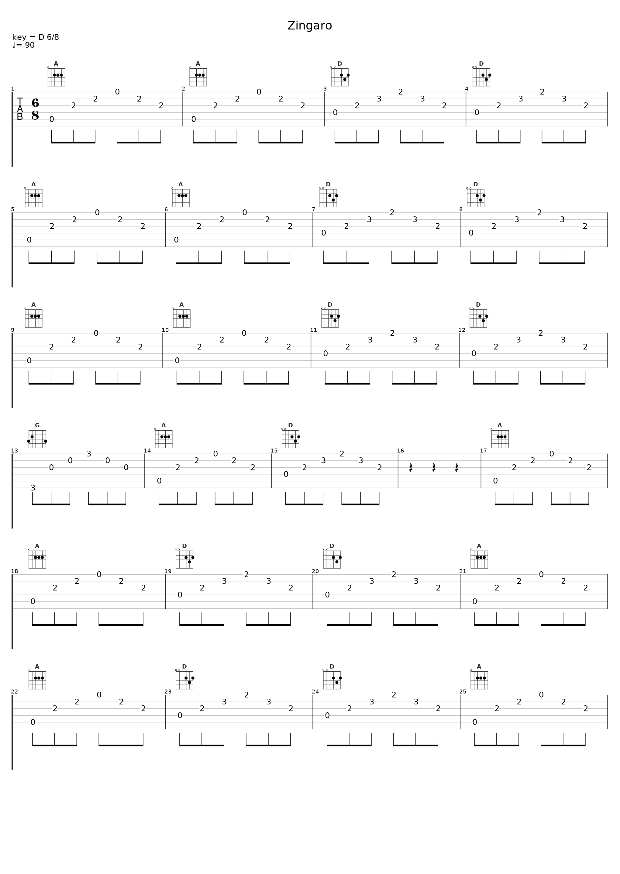 Zingaro_Fonola Band_1