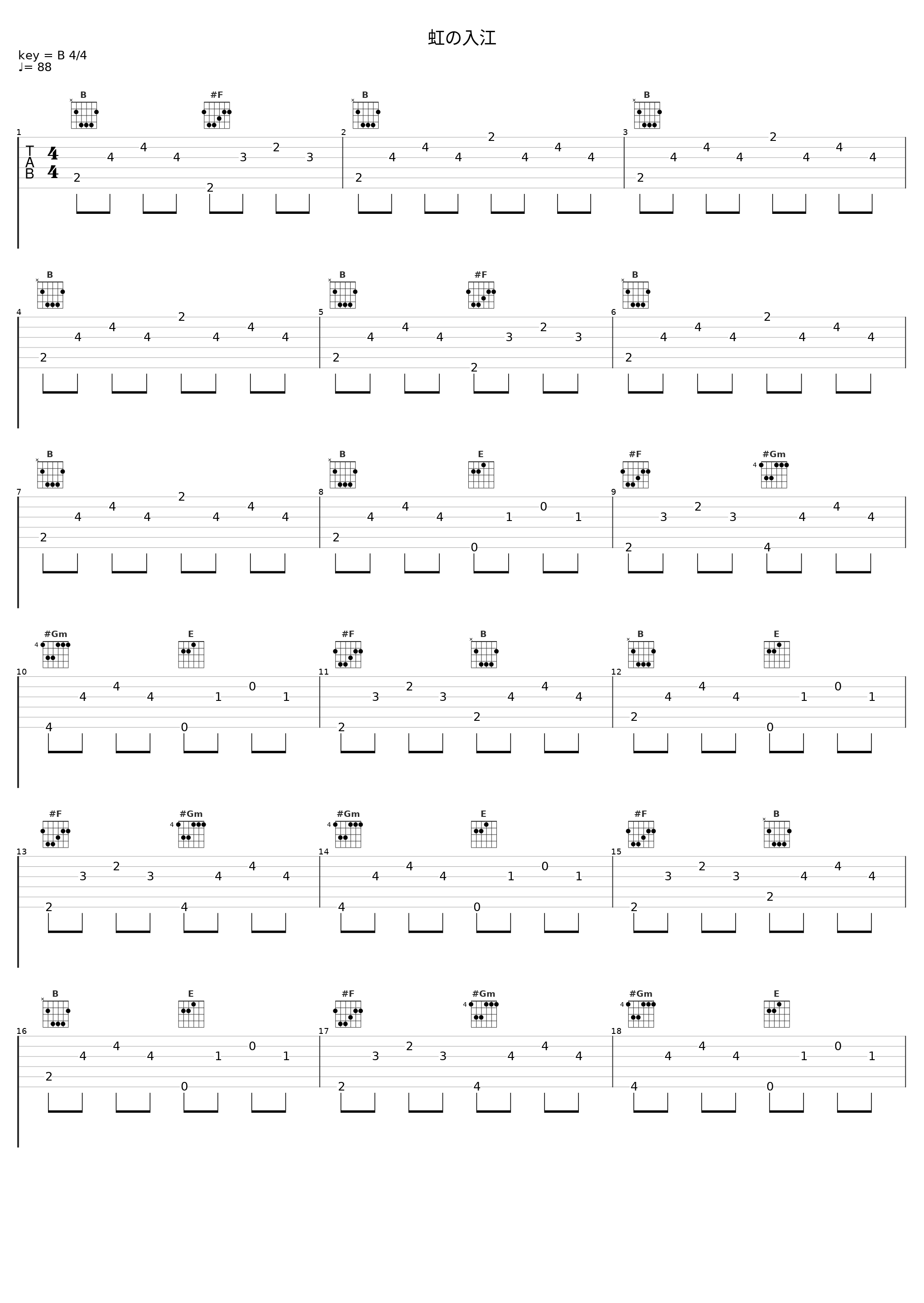 虹の入江_DATEKEN,镜音铃_1