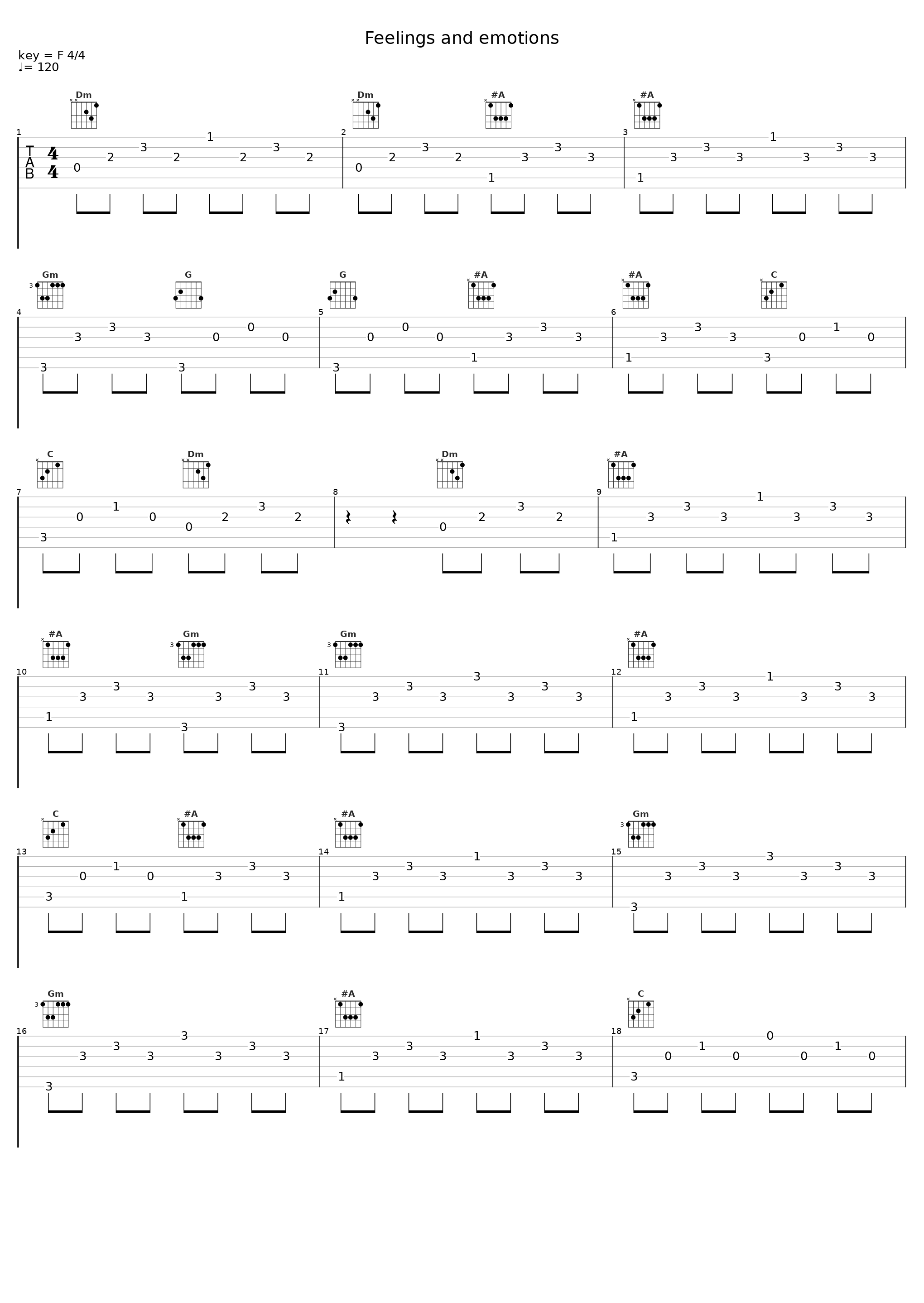 Feelings and emotions_加藤达也_1