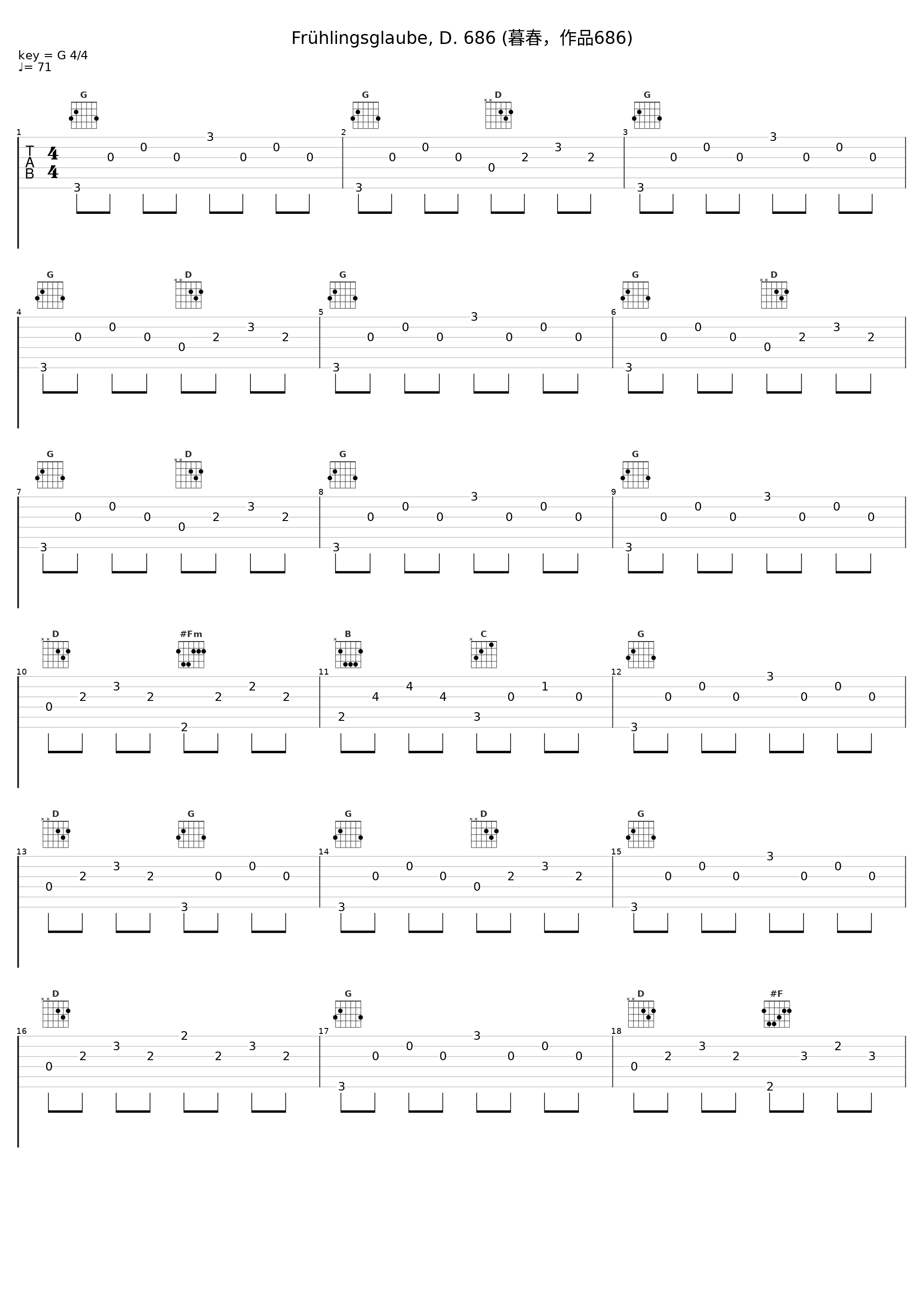 Frühlingsglaube, D. 686 (暮春,作品686)_Christian Gerhaher_1