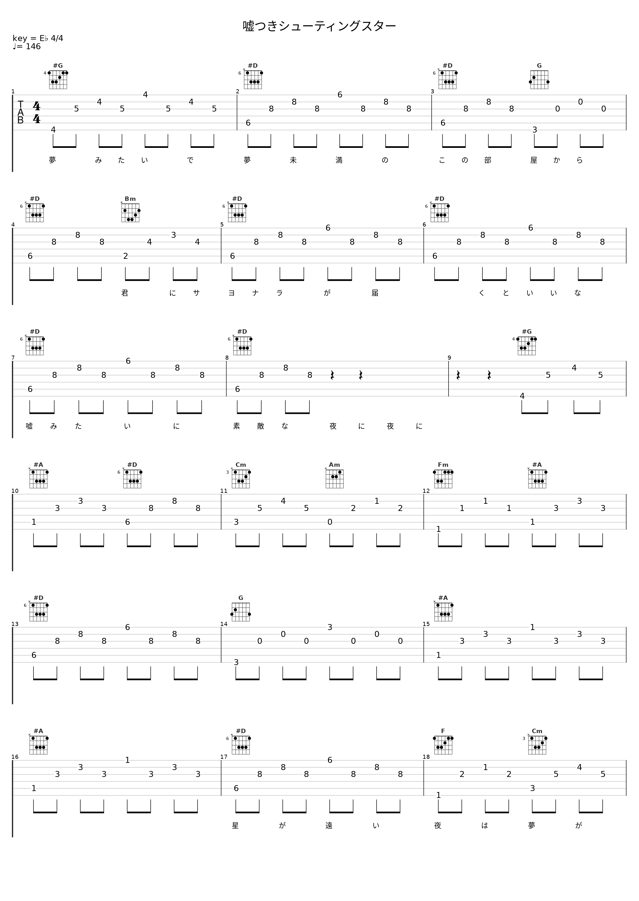 嘘つきシューティングスター_kemu,镜音铃,镜音连_1