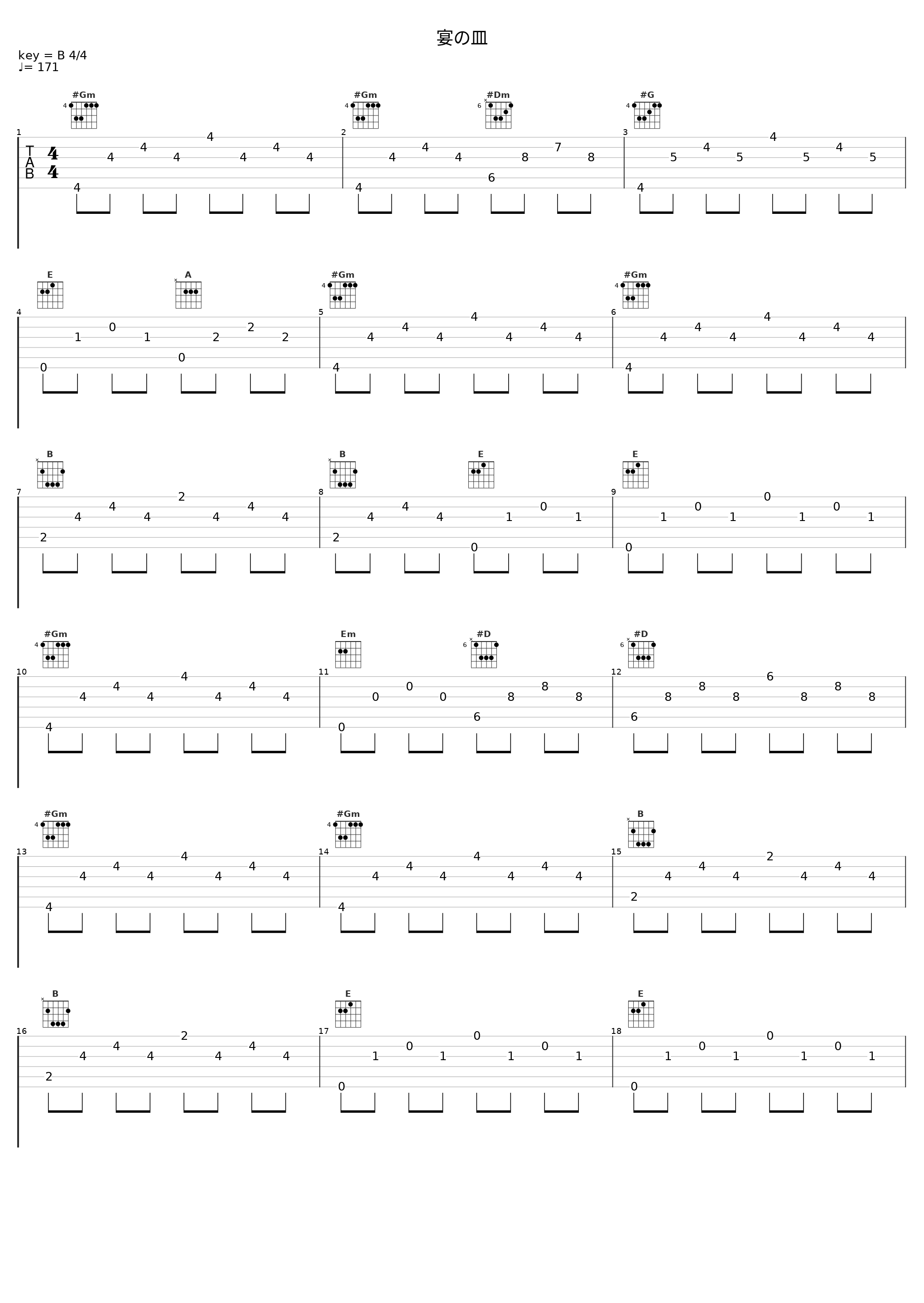 宴の皿_oQ,镜音连_1