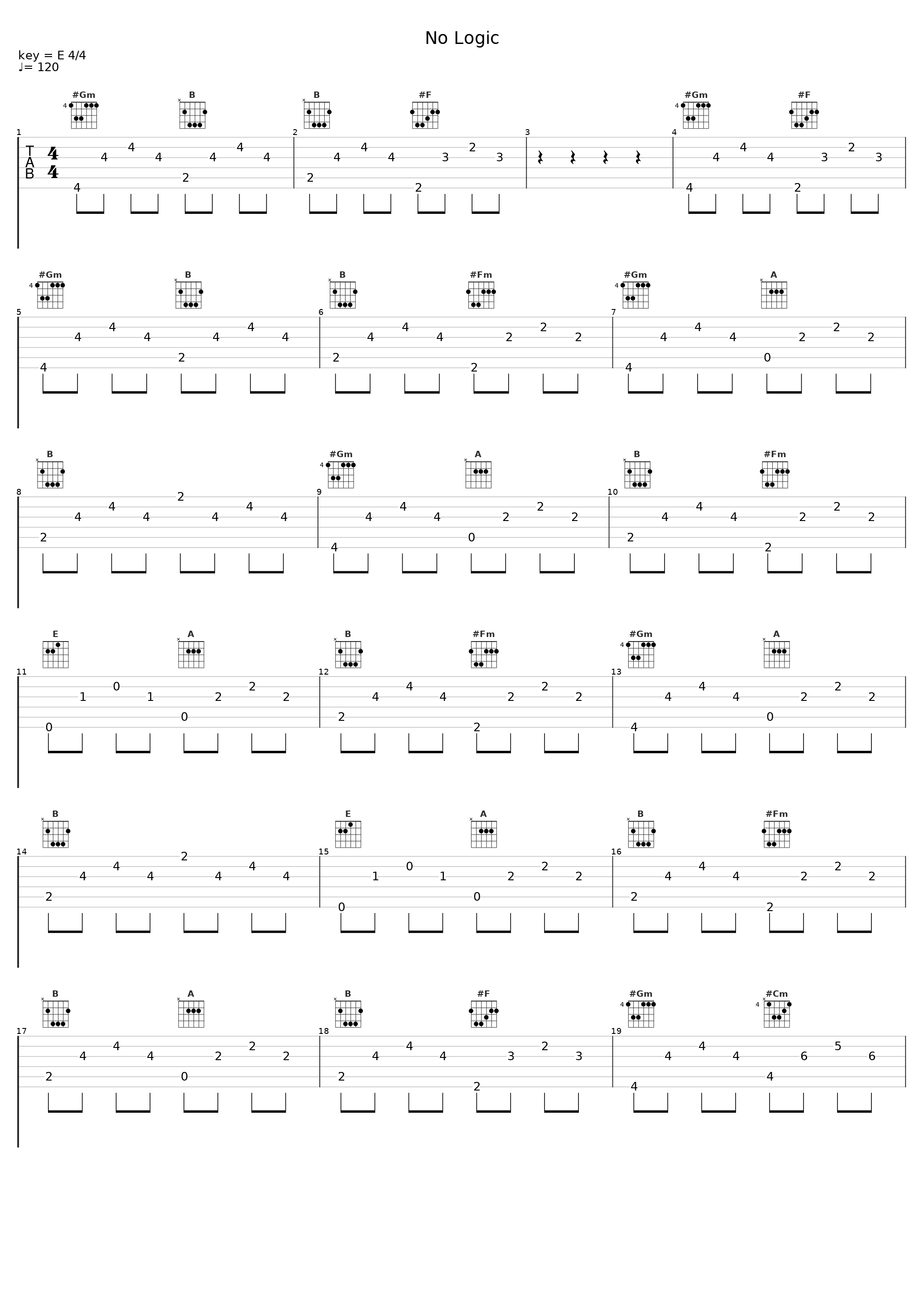No Logic_巡音流歌_1