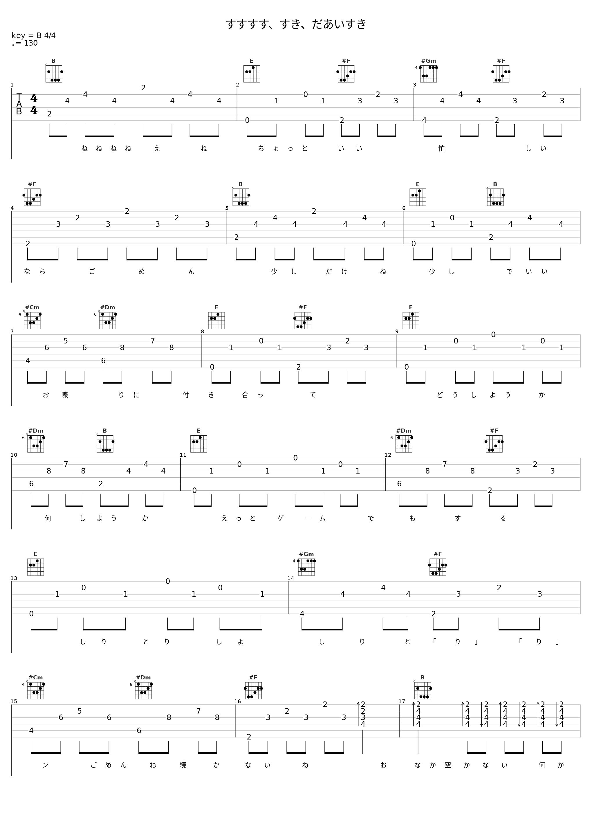 すすすす、すき、だあいすき_ジェバンニP,镜音铃_1