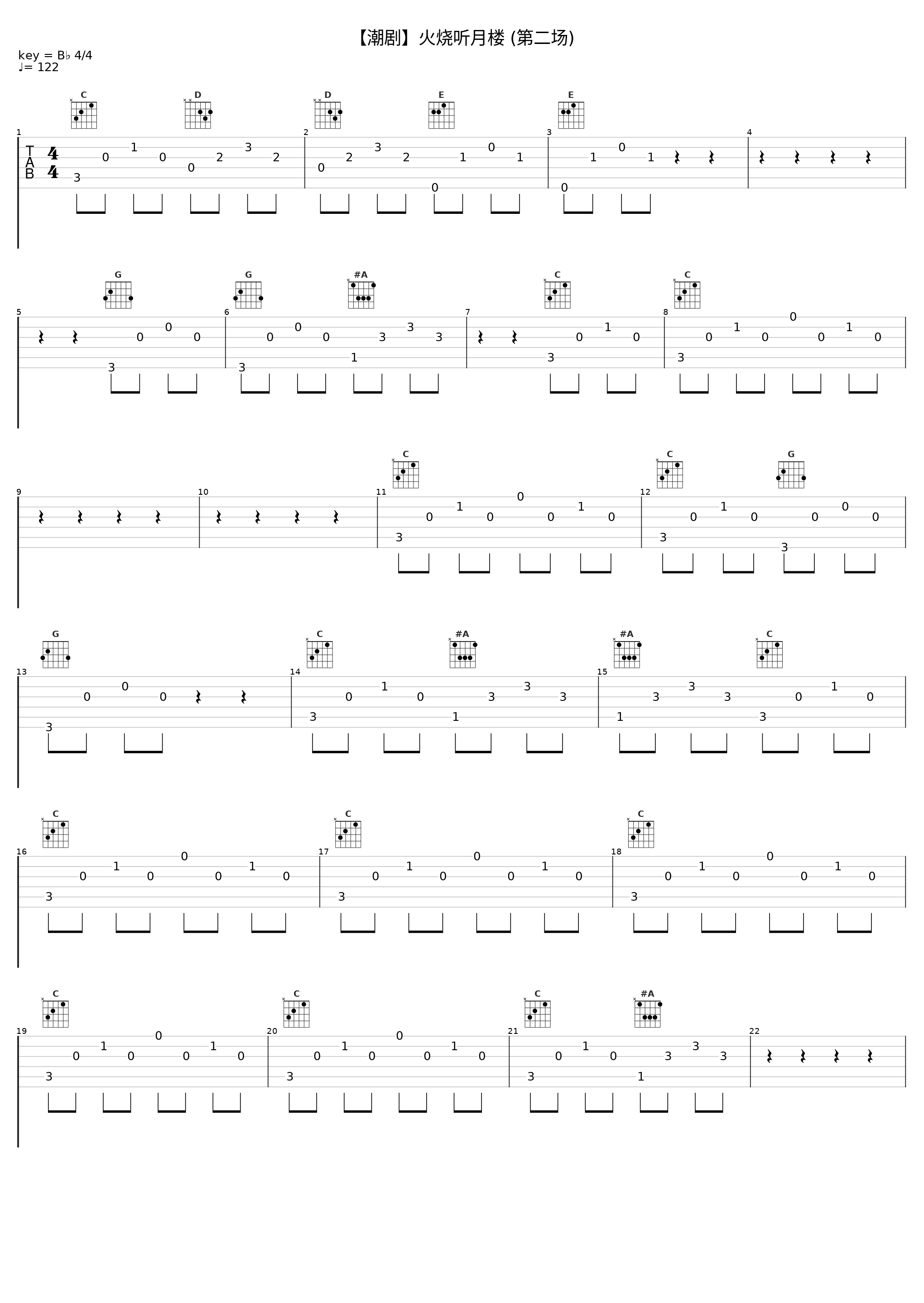 【潮剧】火烧听月楼 (第二场)_戏曲_1