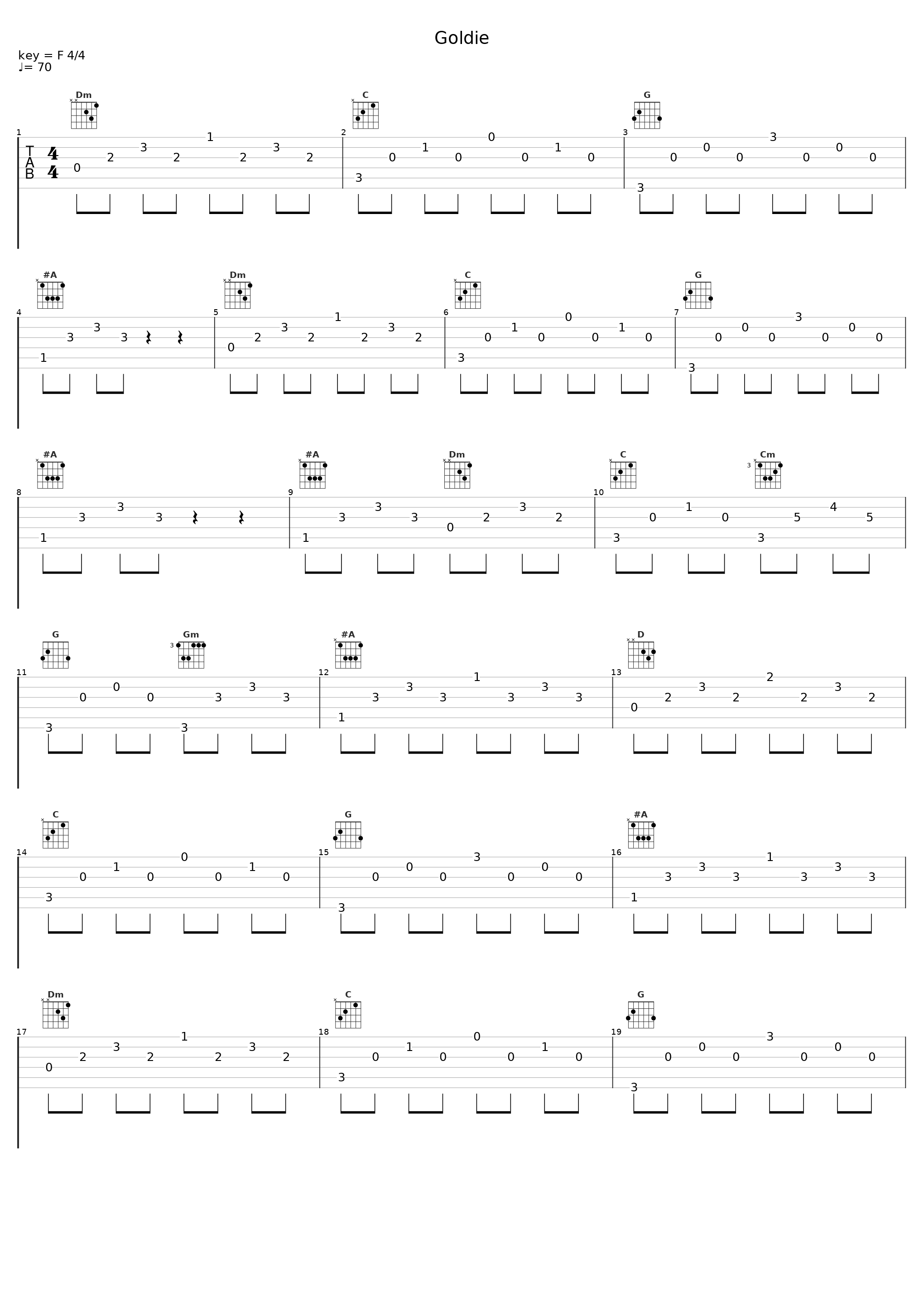 Goldie_Frittenbude,Johannes Rögner,Jakob Häglsperger,Martin Steer_1