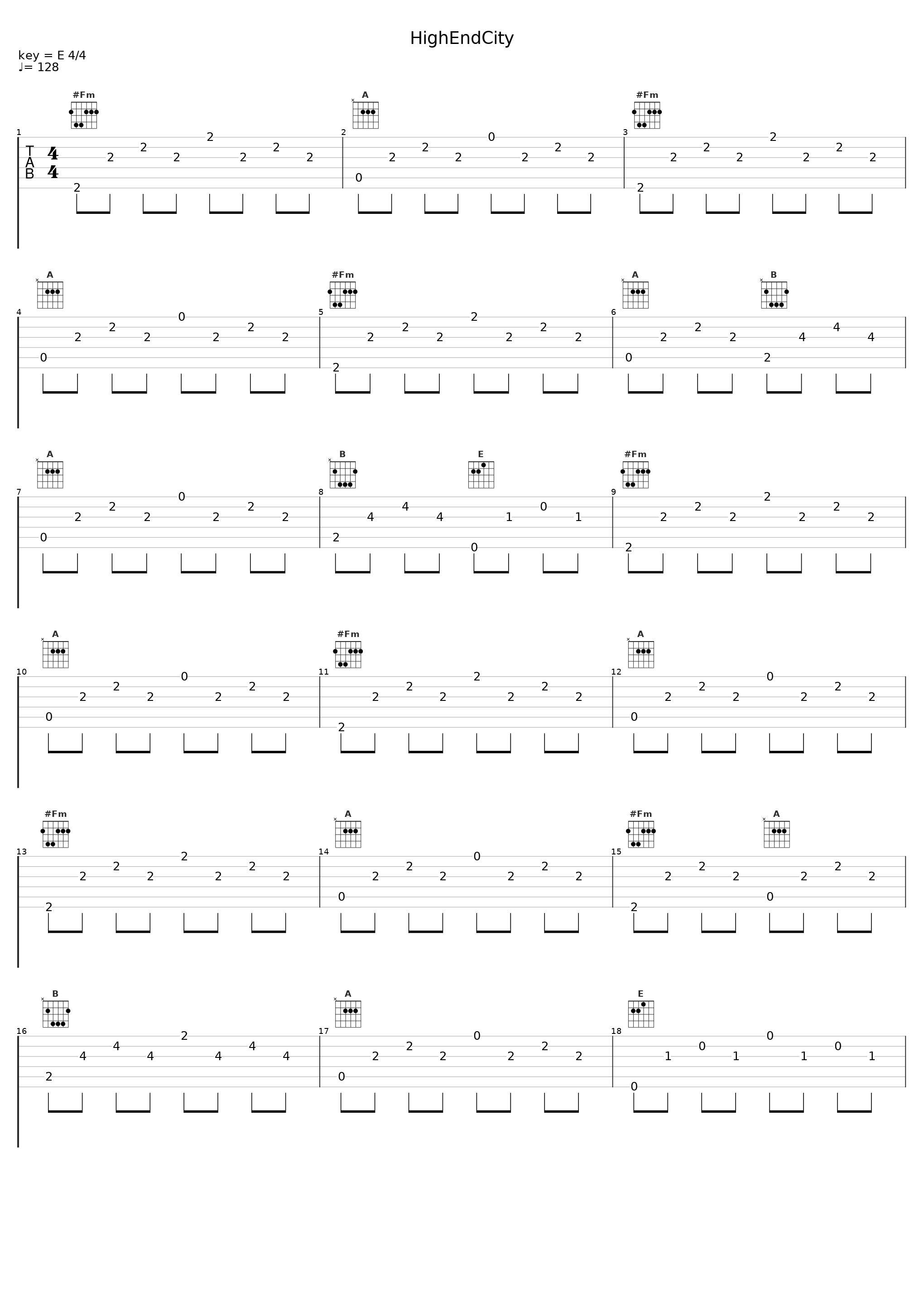 HighEndCity_emon,镜音铃_1