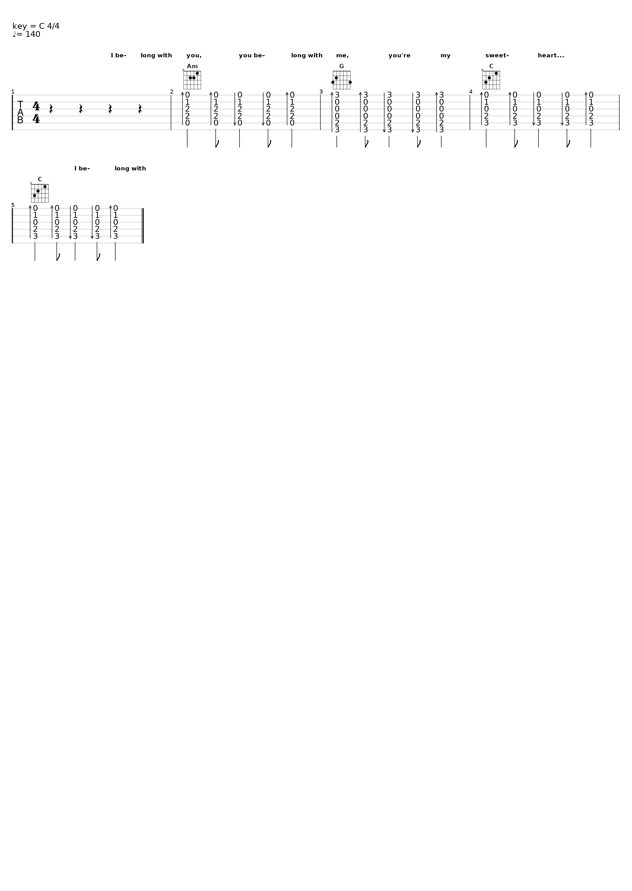 Lumineers - Ho Hey (Chorus)_Strumming Patterns_1