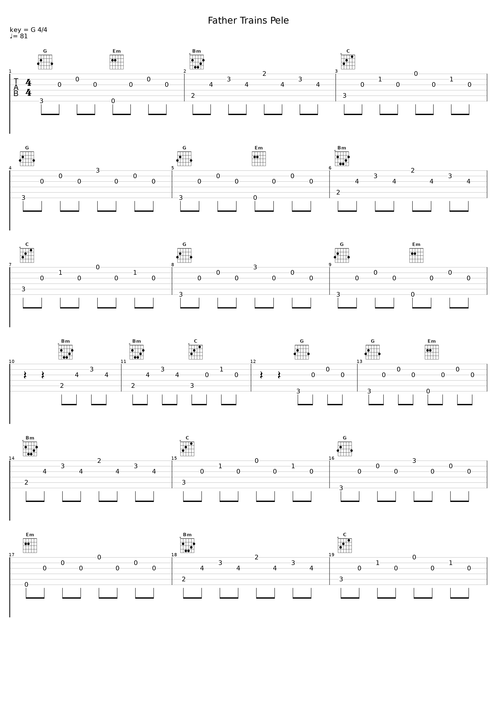 Father Trains Pele_A.R. Rahman,George Doering,Anandan Sivamani,Anna Beatriz,Nikhita Gandhi,Gaayatri Kaundinya,Linda Lind,Jonita Gandhi,Aditya Rao_1