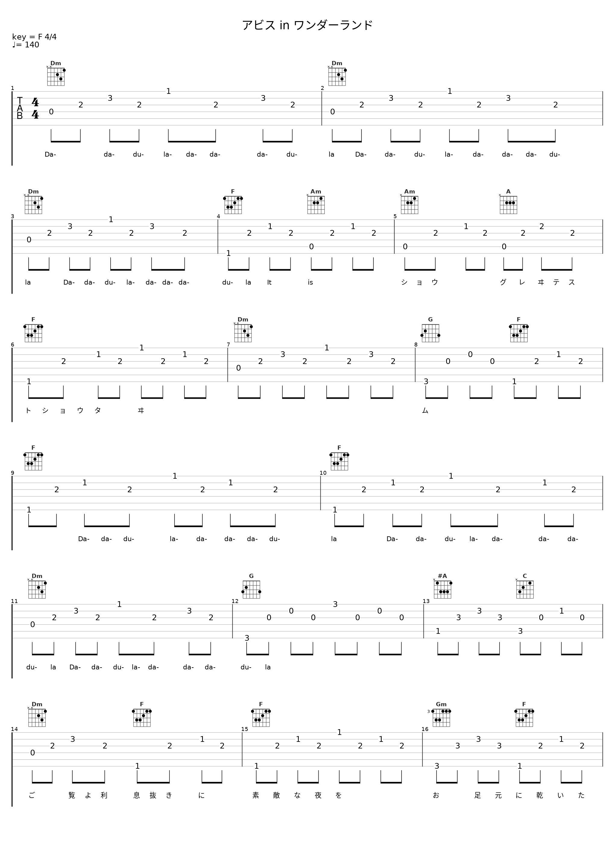 アビス in ワンダーランド_nyanyannya,镜音连_1