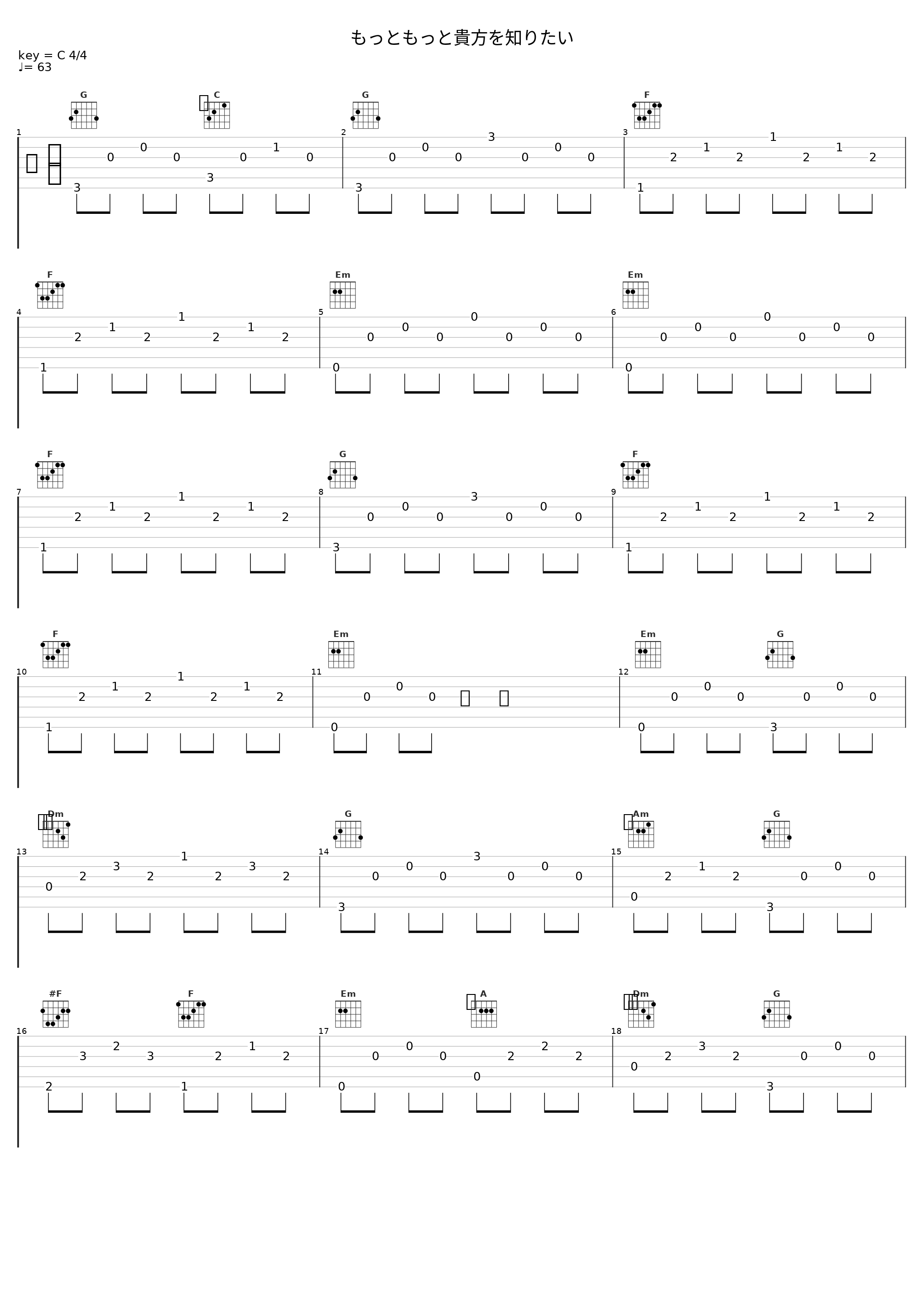 もっともっと貴方を知りたい_Angel Note_1