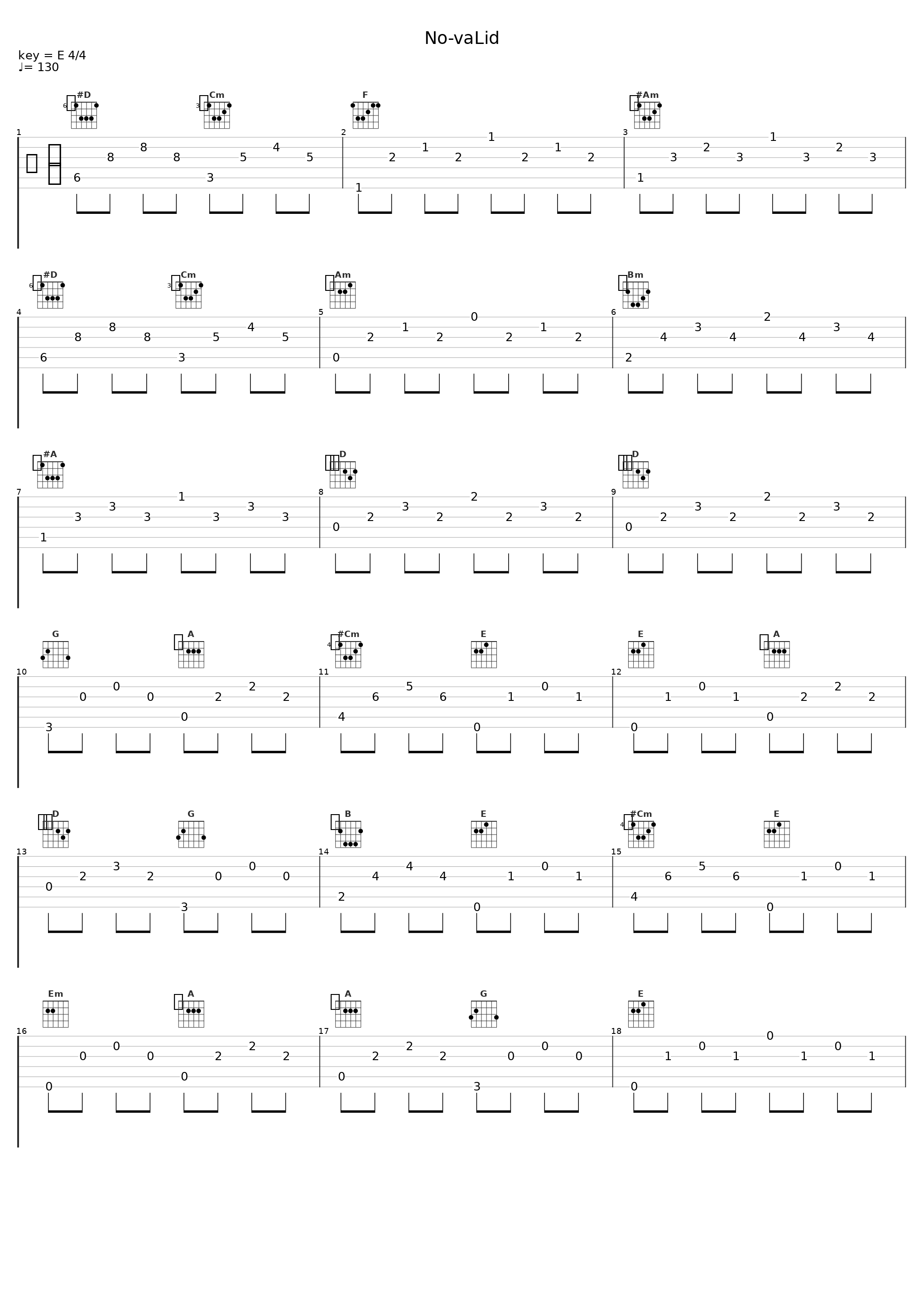 No-vaLid_YOmindAmp,镜音铃_1