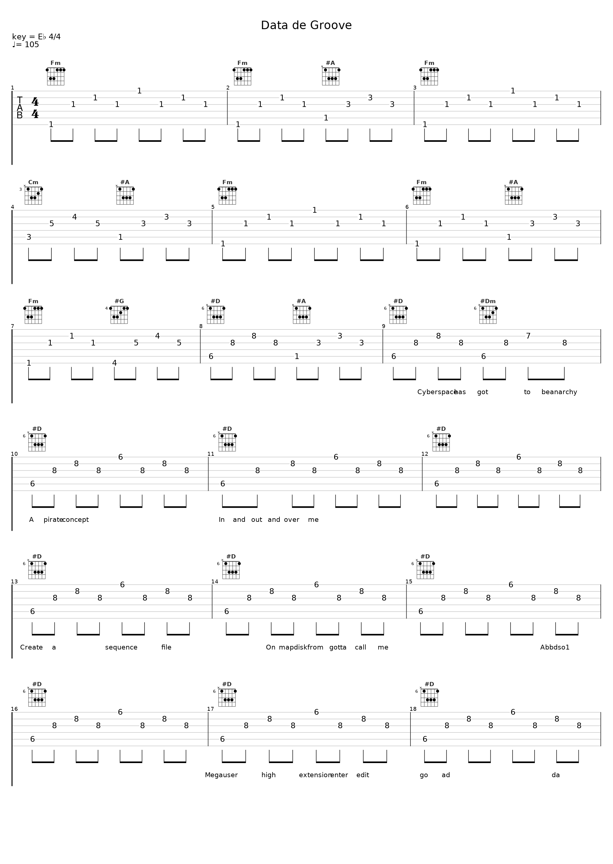 Data de Groove_Falco_1