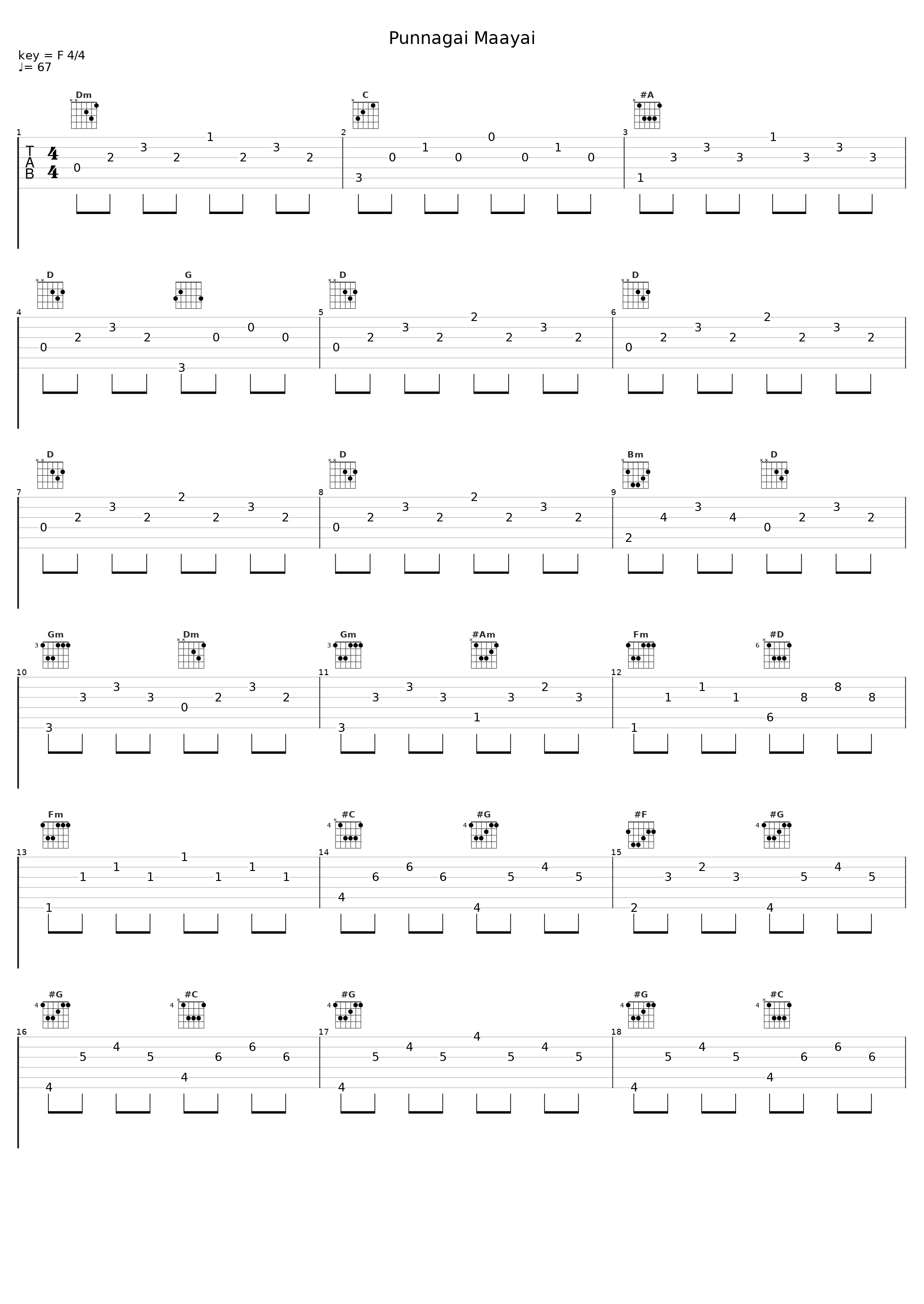 Punnagai Maayai_A.R. Rahman,Abhay Jodhpurkar,Shashaa Tirupati_1