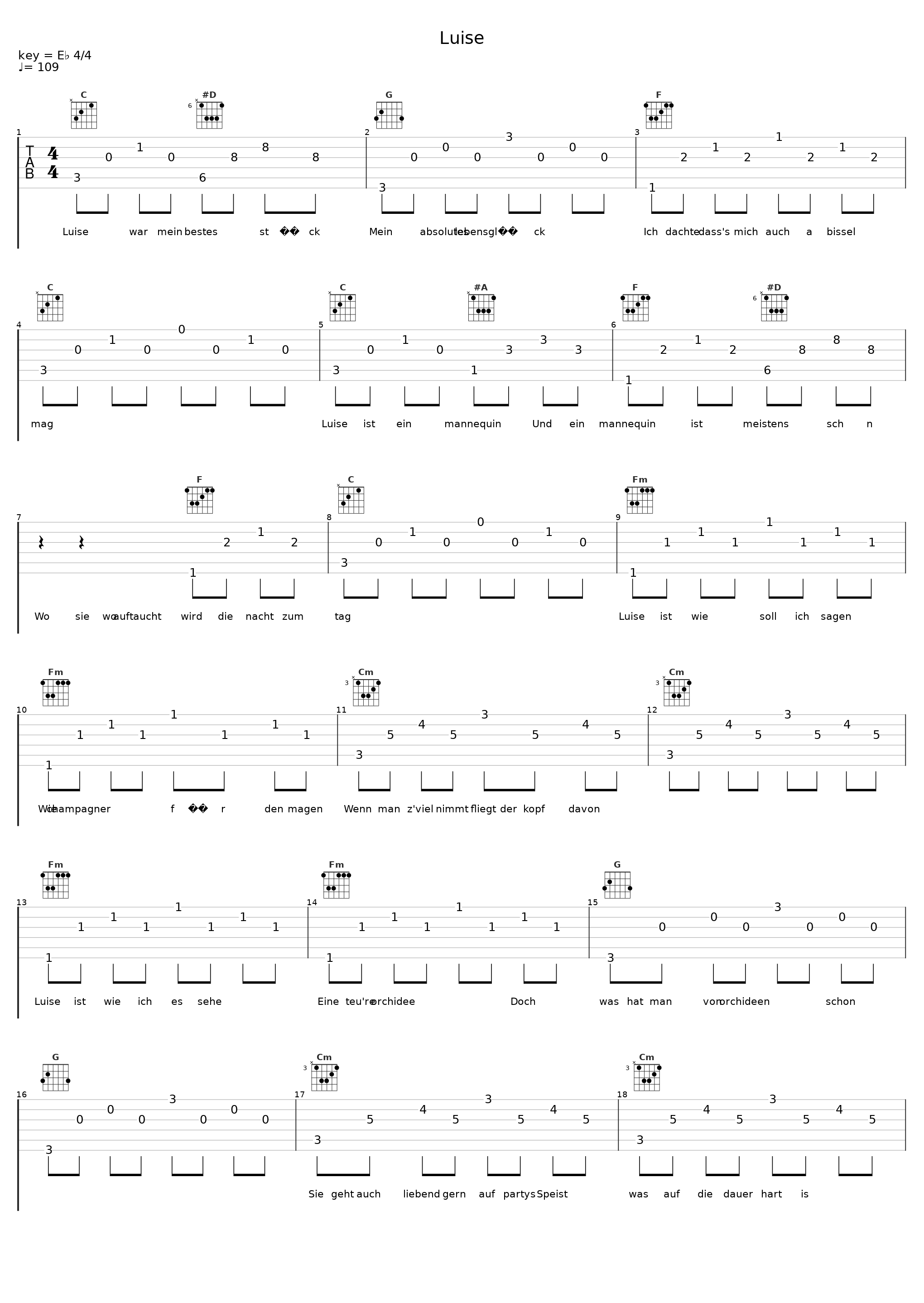 Luise_Rainhard Fendrich_1