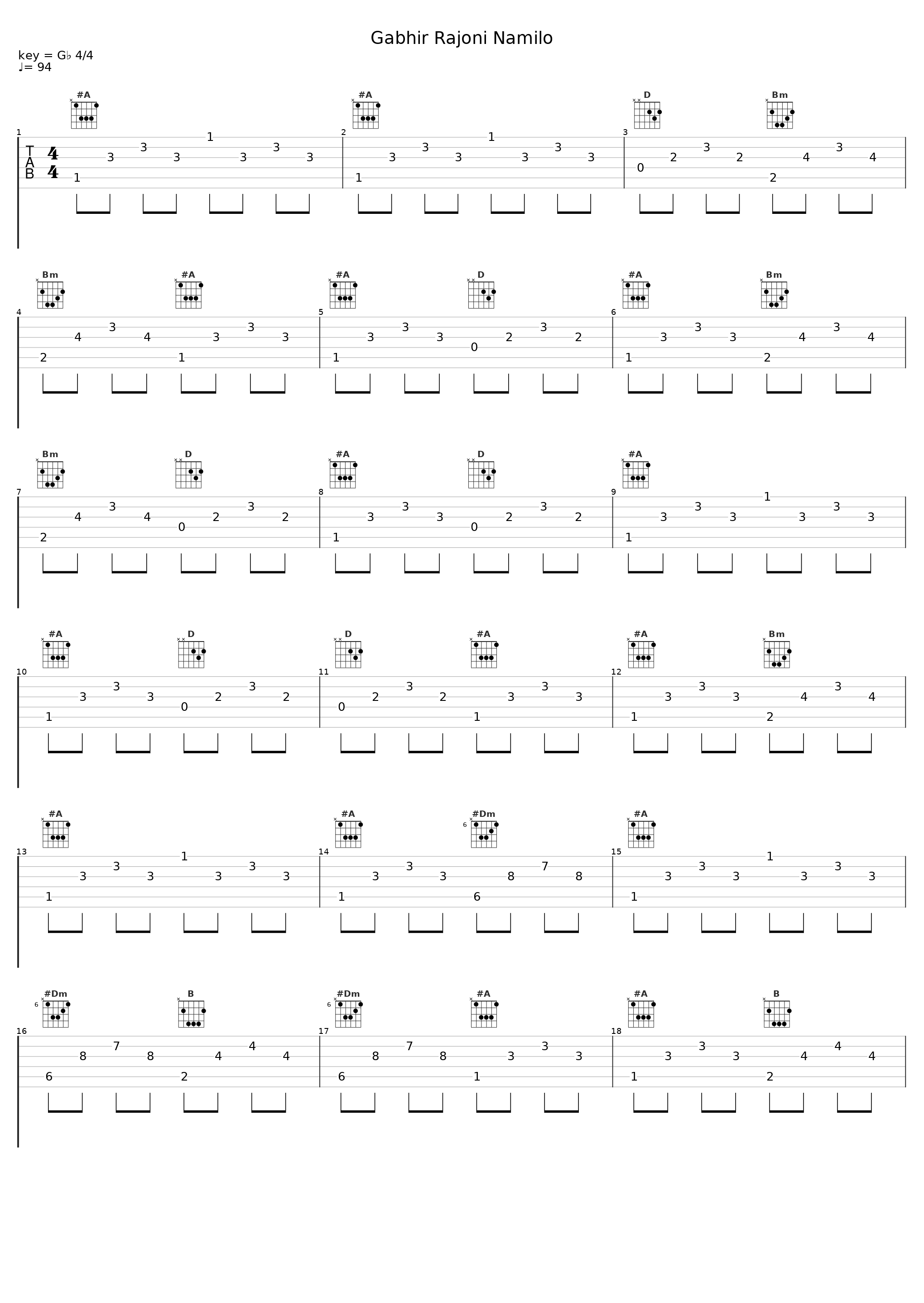 Gabhir Rajoni Namilo_Indrani Sen_1