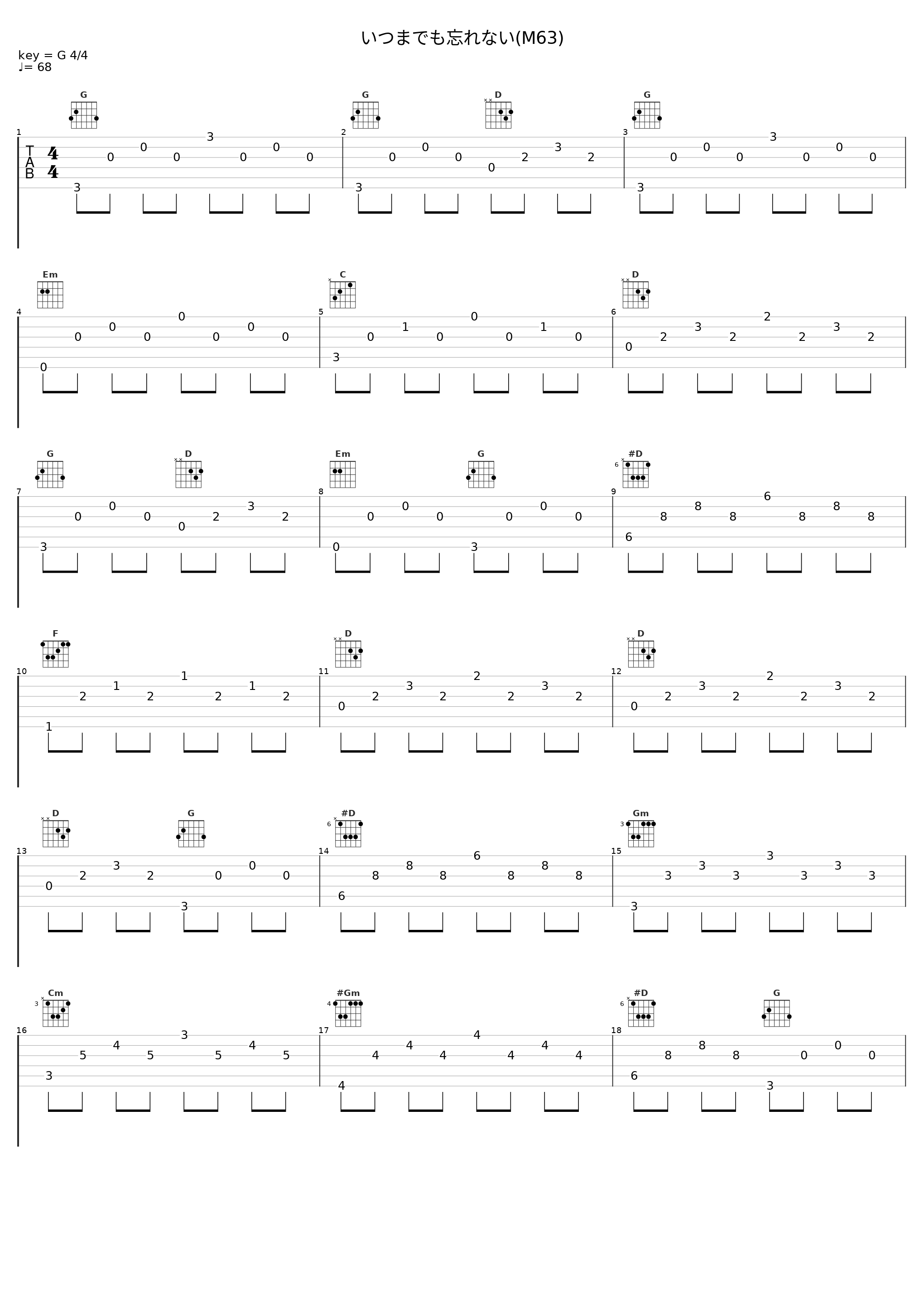 いつまでも忘れない(M63)_田中公平_1