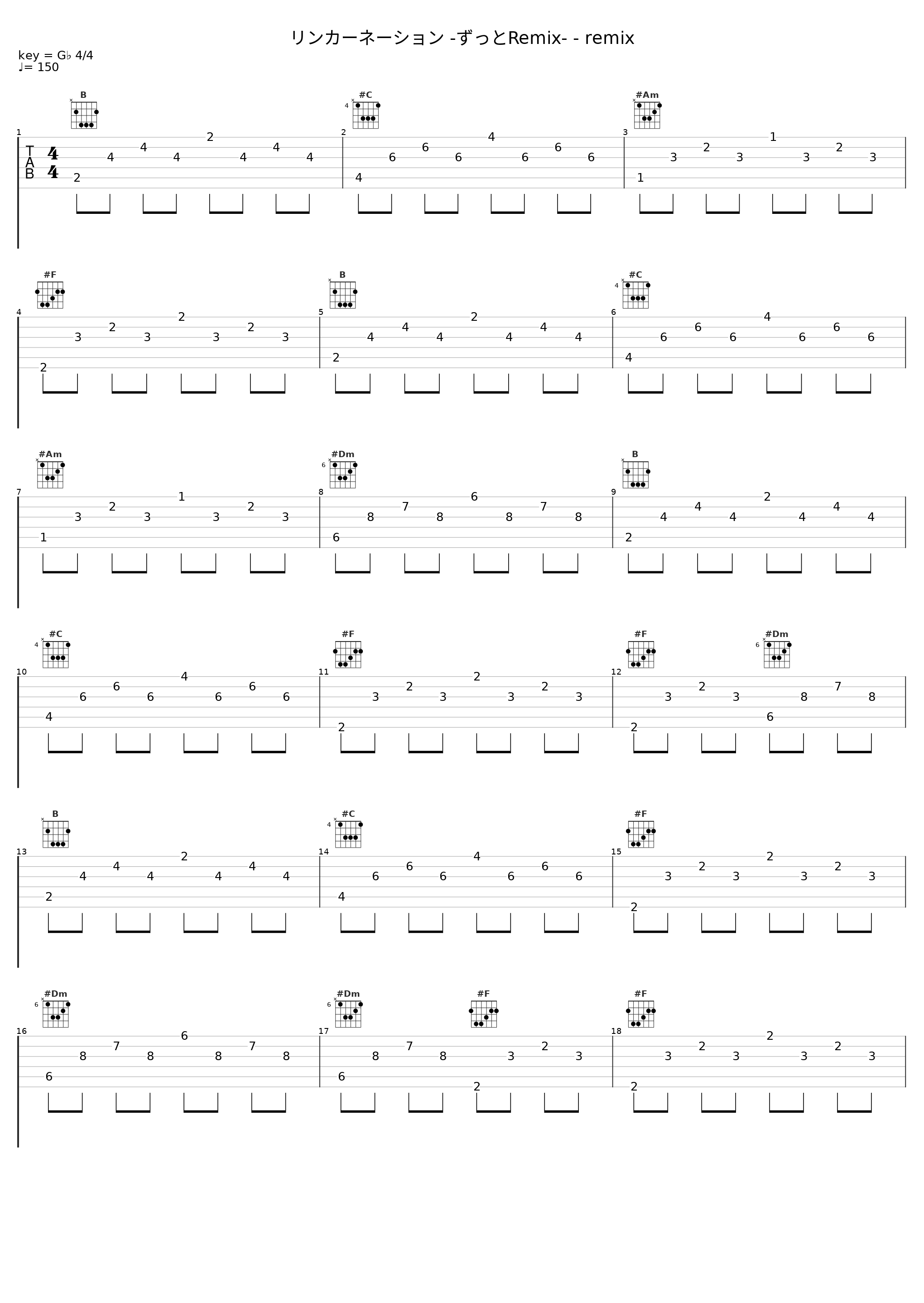 リンカーネーション -ずっとRemix- - remix_ジェバンニP,镜音铃_1