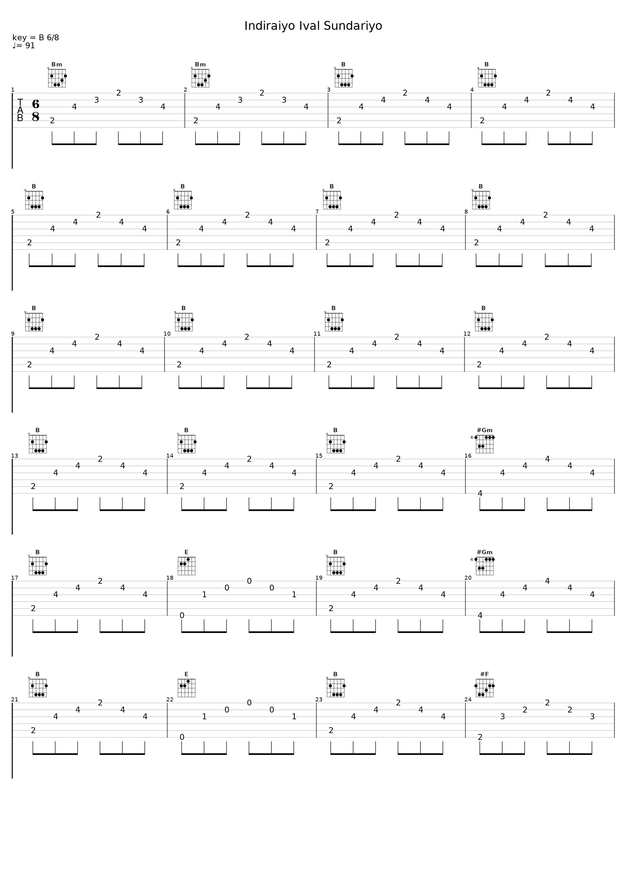 Indiraiyo Ival Sundariyo_A.R. Rahman,Sujatha Mohan,Sunanda,Kalyani Menon,Minmini_1