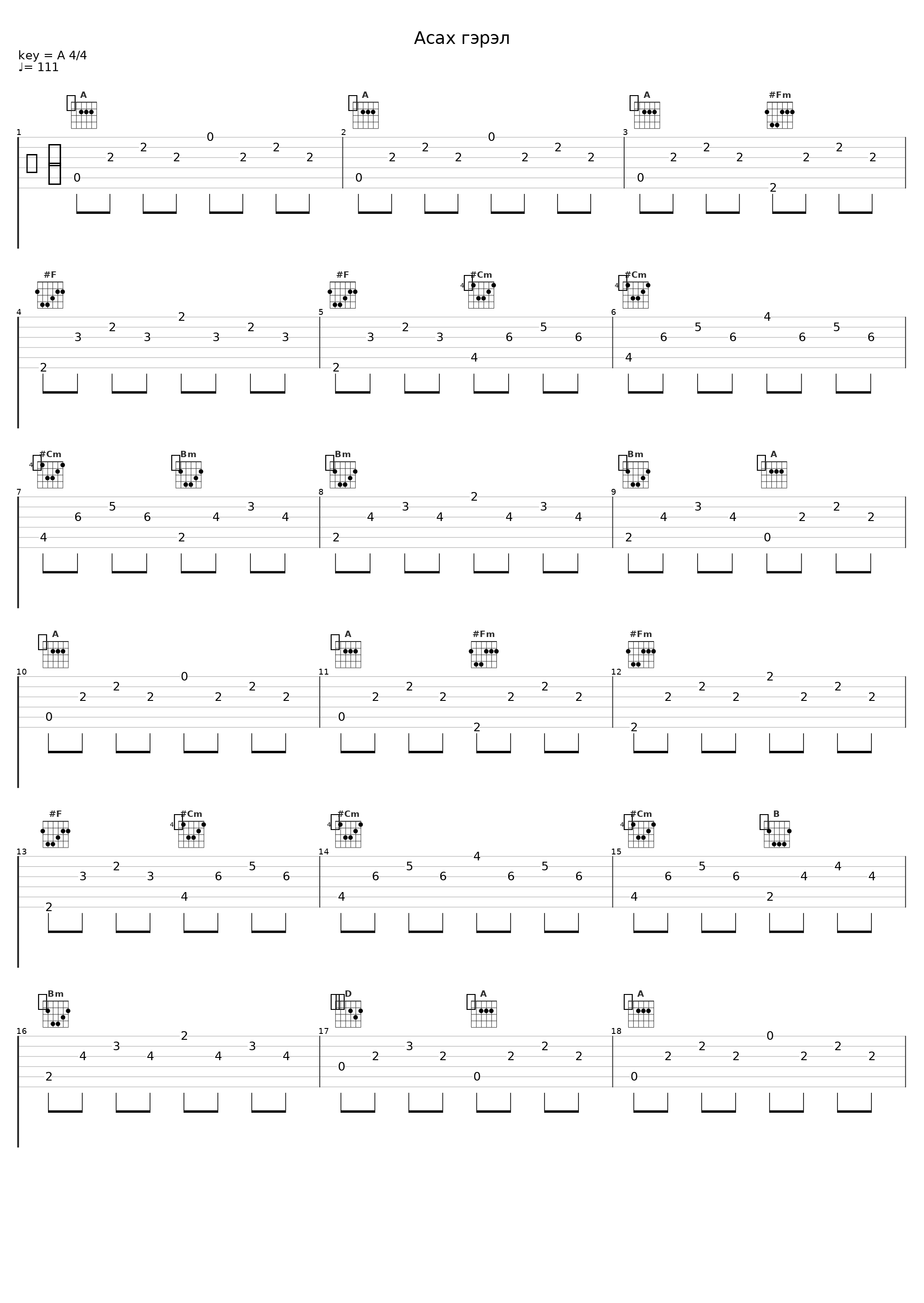Асах гэрэл_Camerton_1