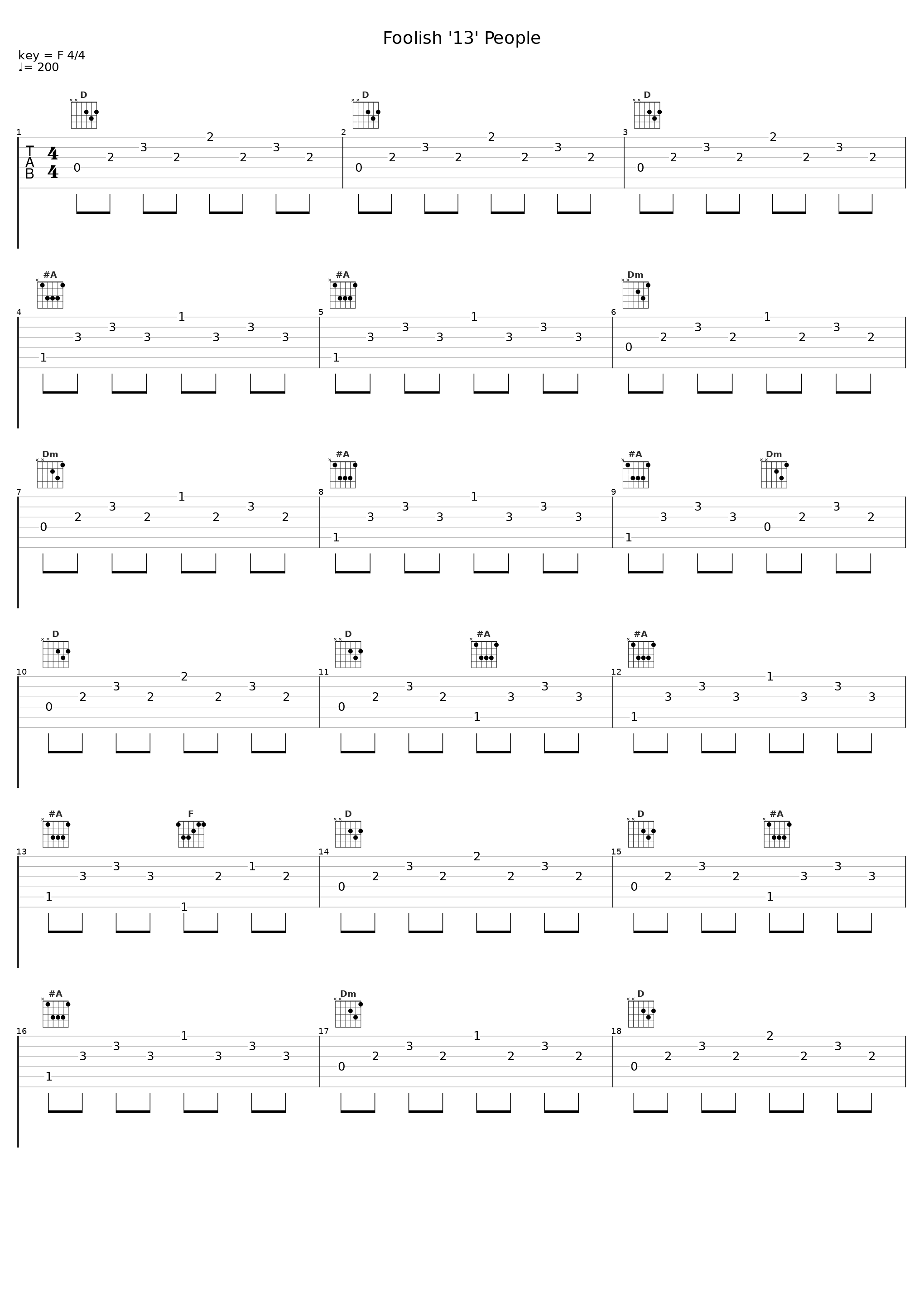 Foolish '13' People_巡音流歌_1