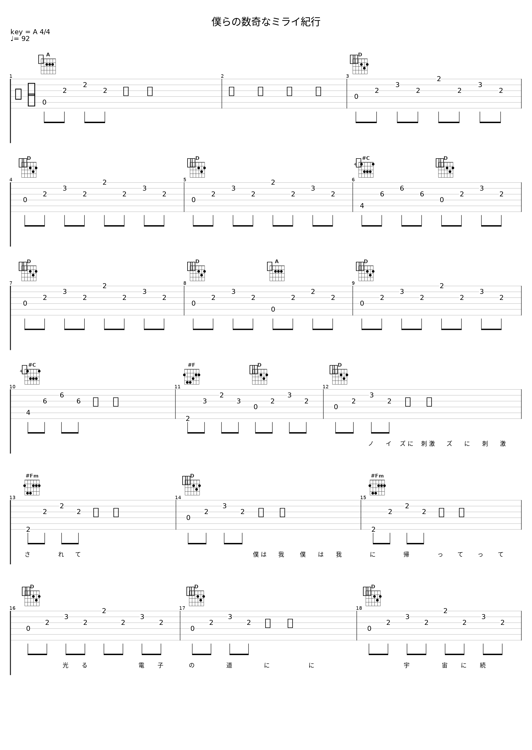 僕らの数奇なミライ紀行_镜音连_1