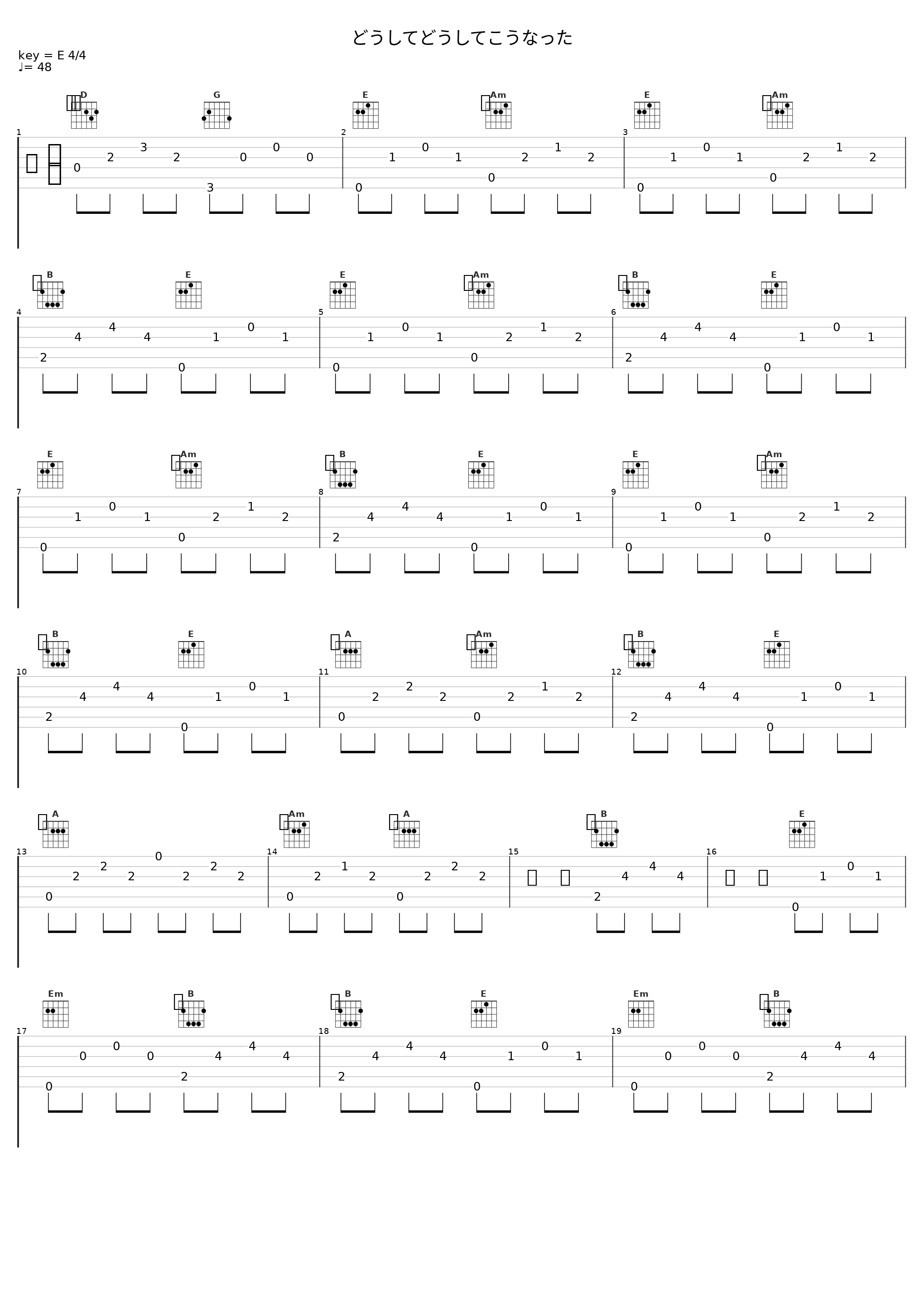 どうしてどうしてこうなった_Angel Note_1