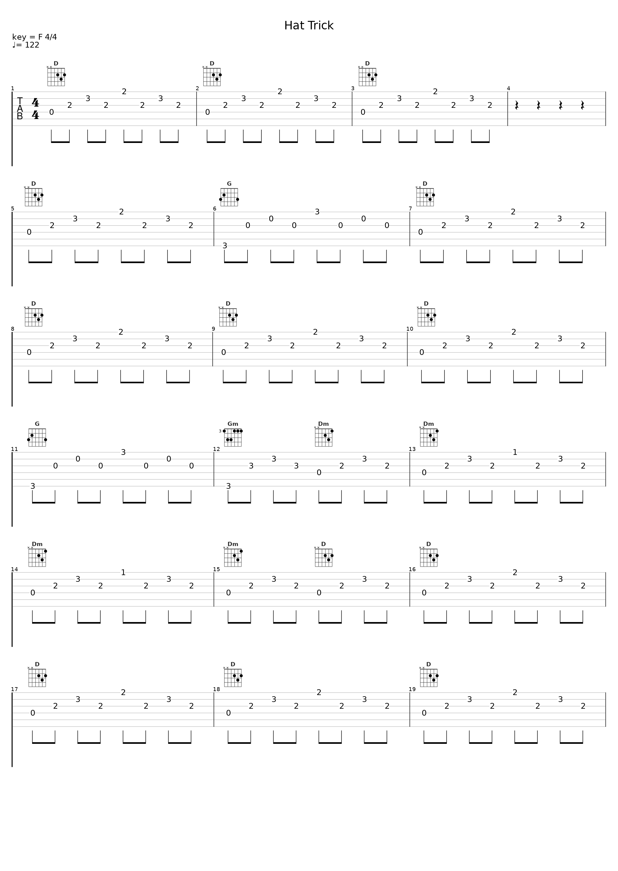Hat Trick_A.R. Rahman,George Doering,Anandan Sivamani,Anna Beatriz,Nikhita Gandhi,Gaayatri Kaundinya,Linda Lind,Jonita Gandhi,Aditya Rao_1
