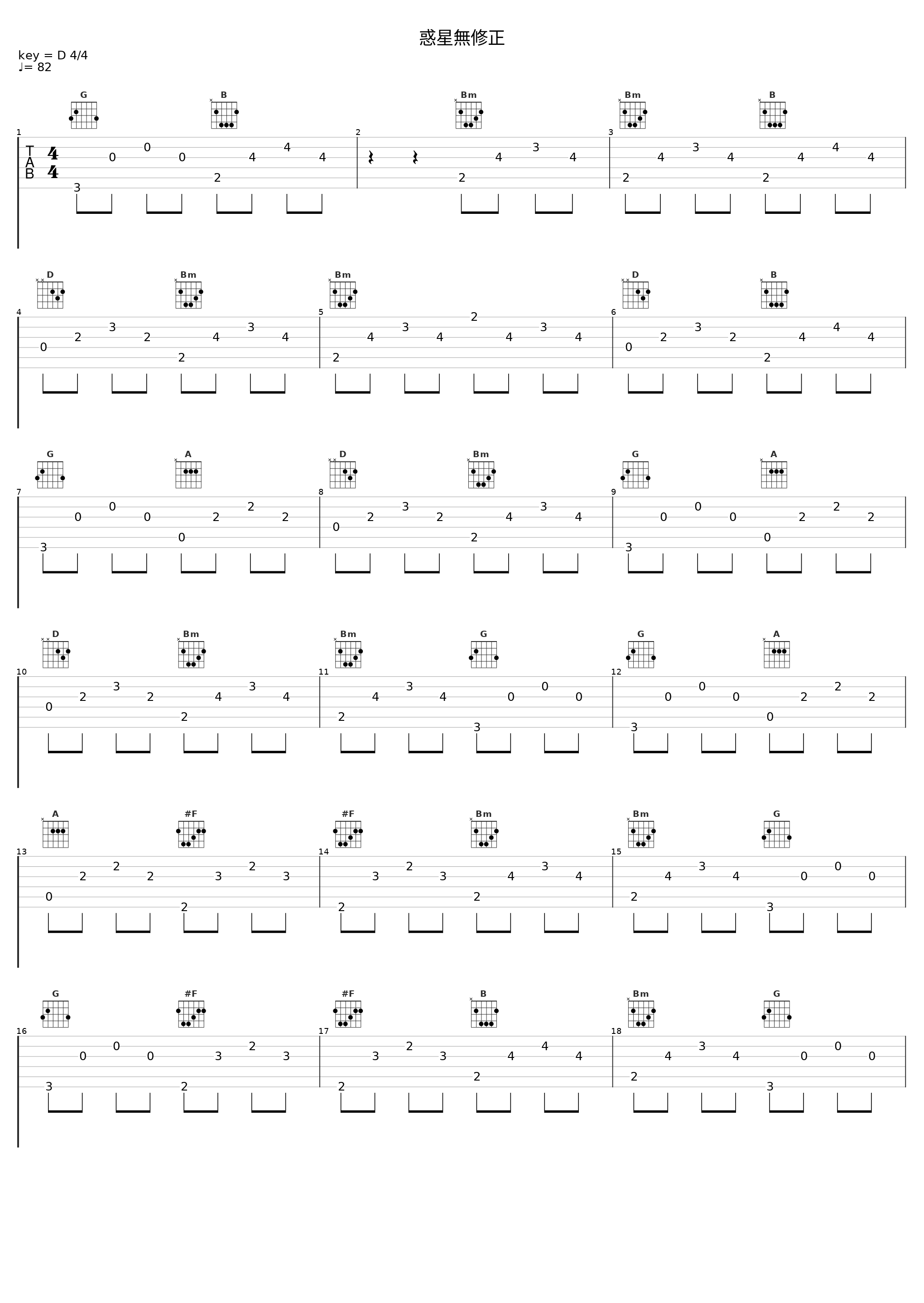 惑星無修正_鬱P,镜音铃_1