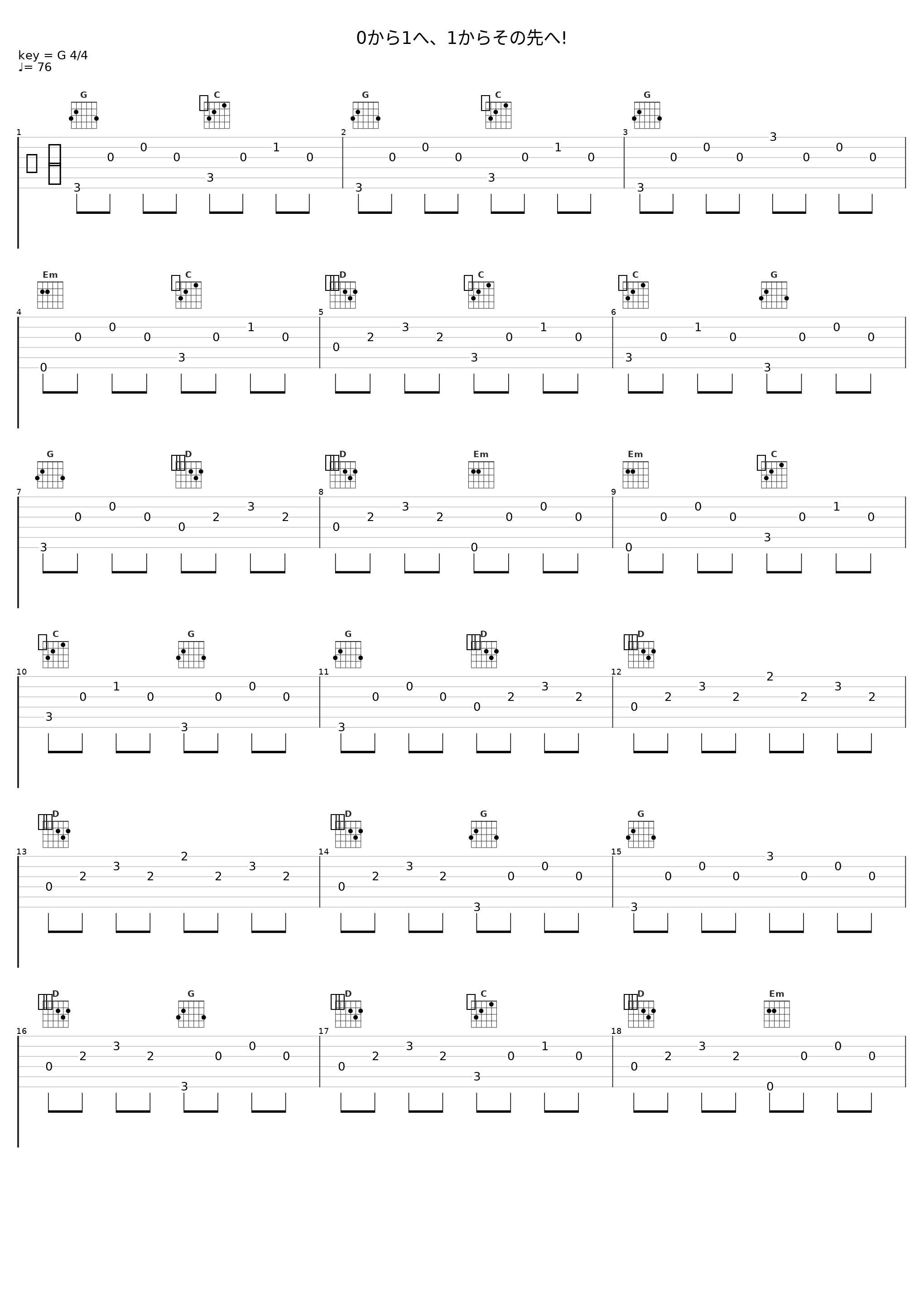 0から1へ、1からその先へ!_加藤达也_1