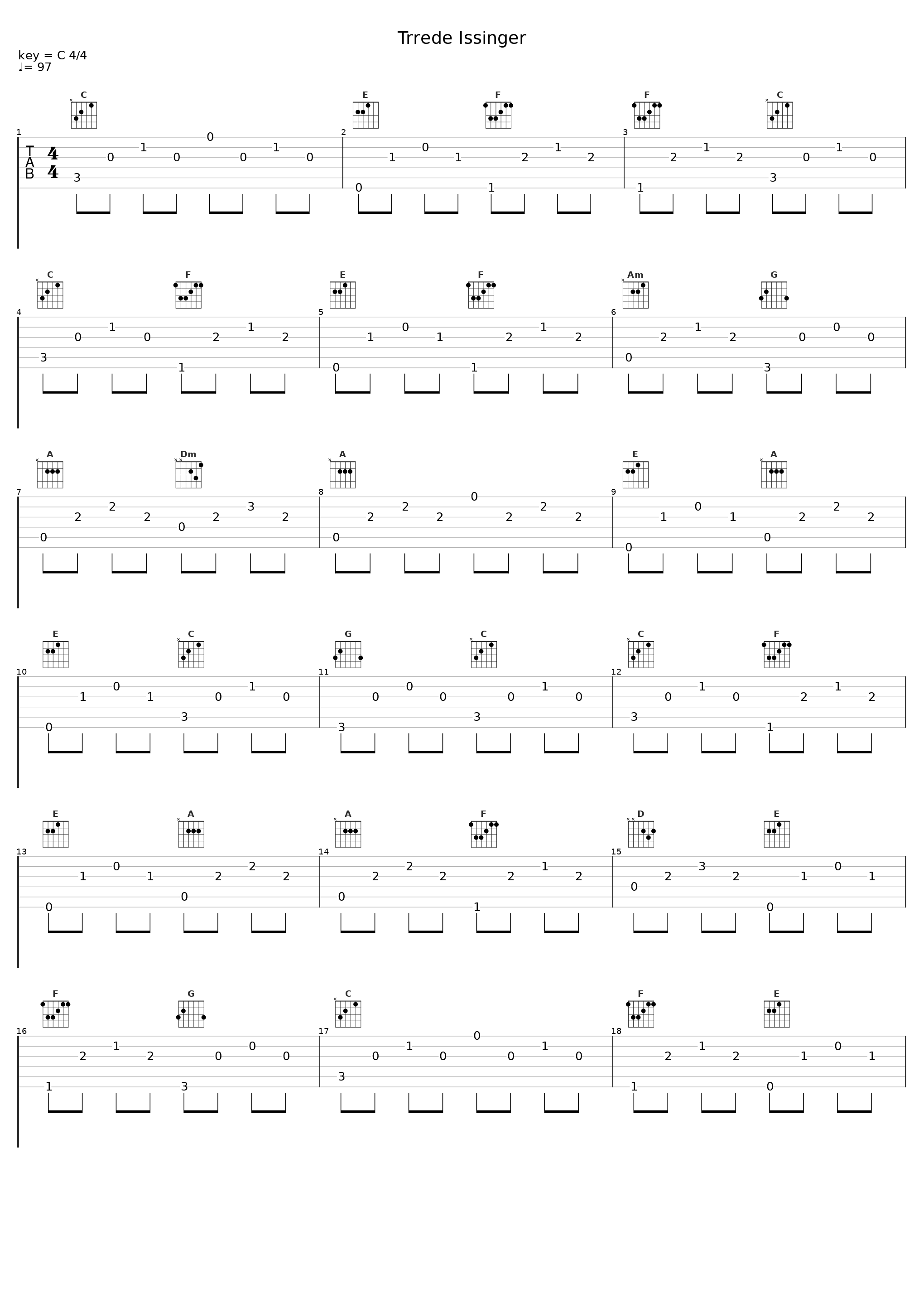 Trrede Issinger_Niels Hausgaard_1