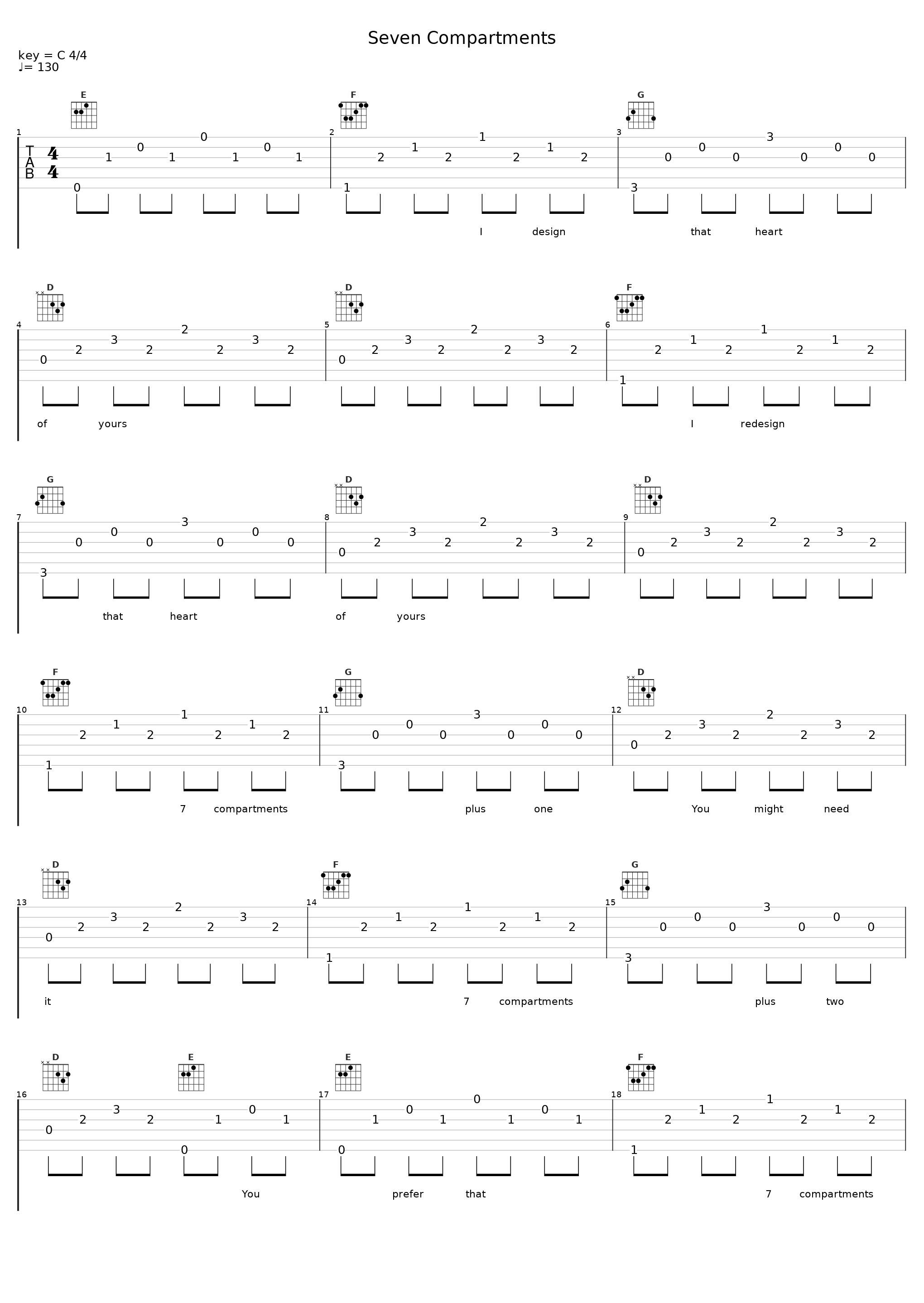 Seven Compartments_Rainbirds_1