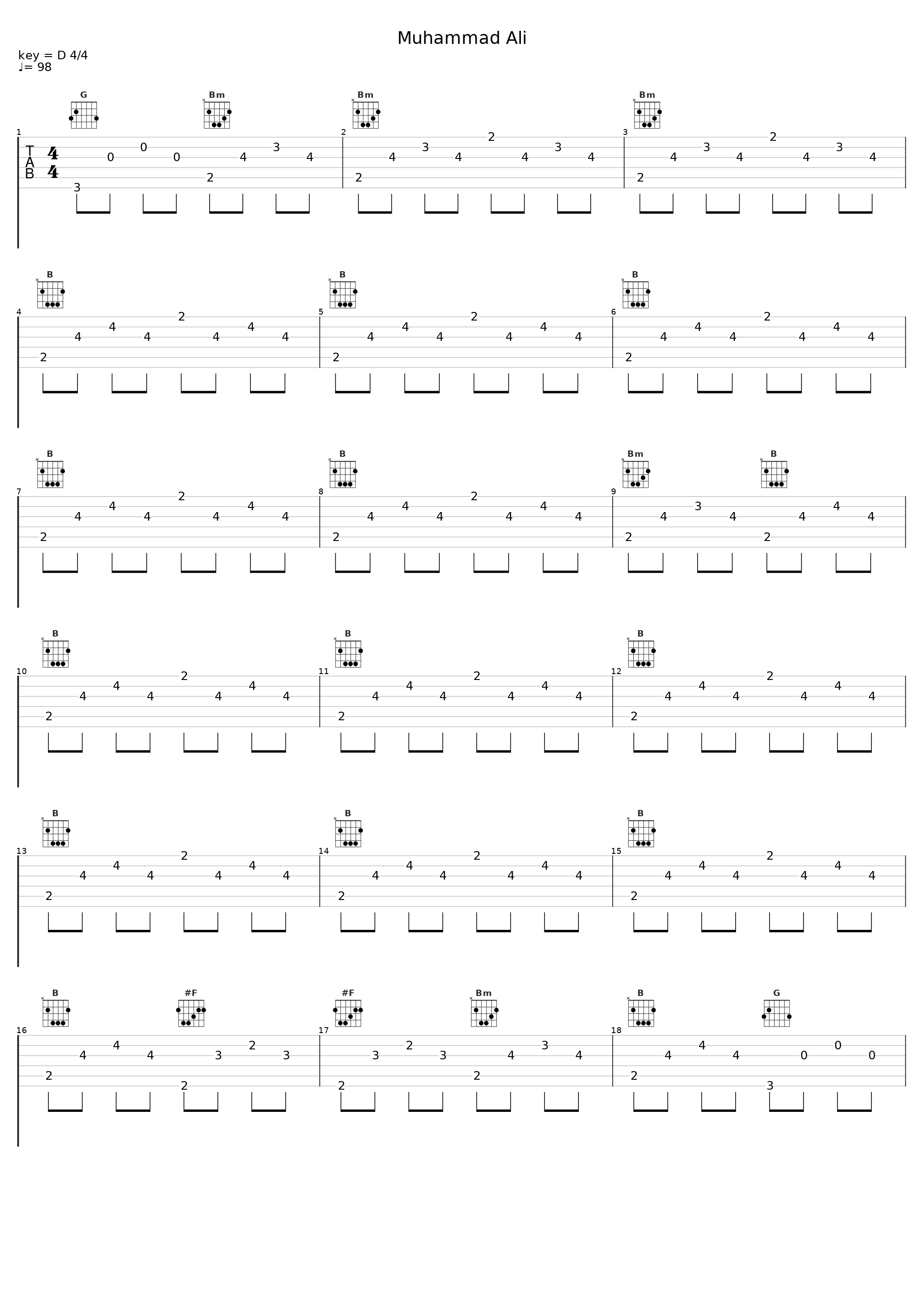 Muhammad Ali_Kurdo,Majoe_1