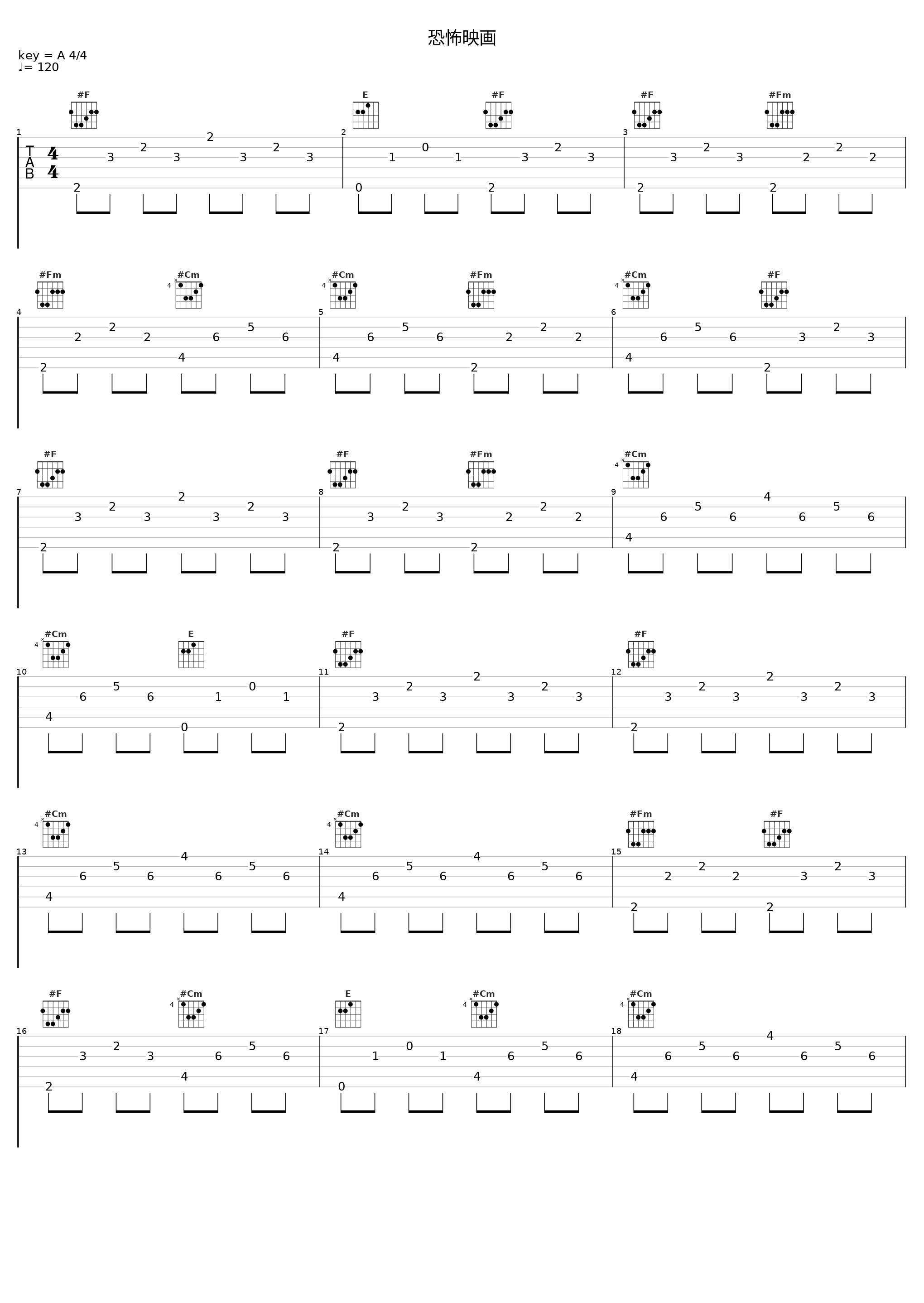 恐怖映画_加藤达也_1