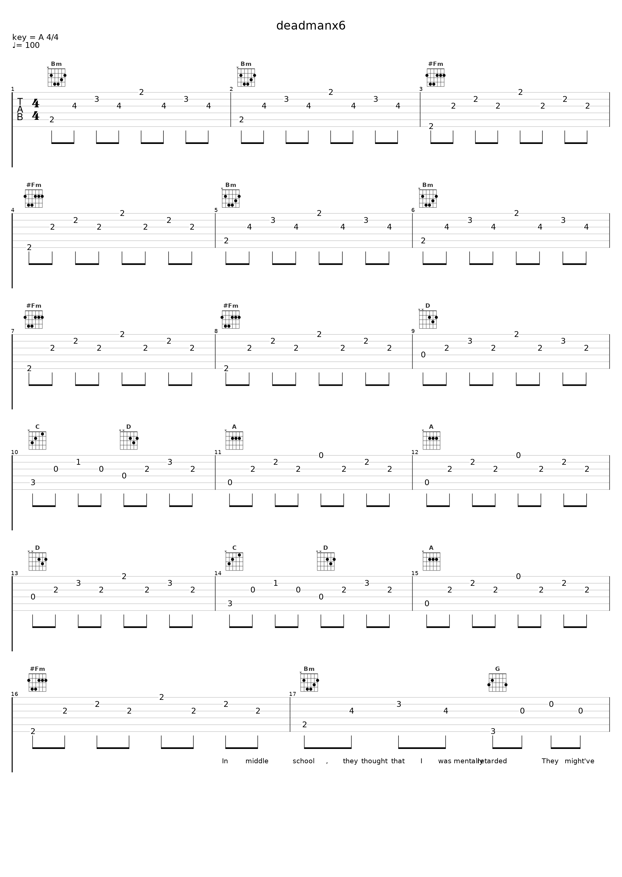 deadmanx6_deadman 死人,Noah Murphy_1
