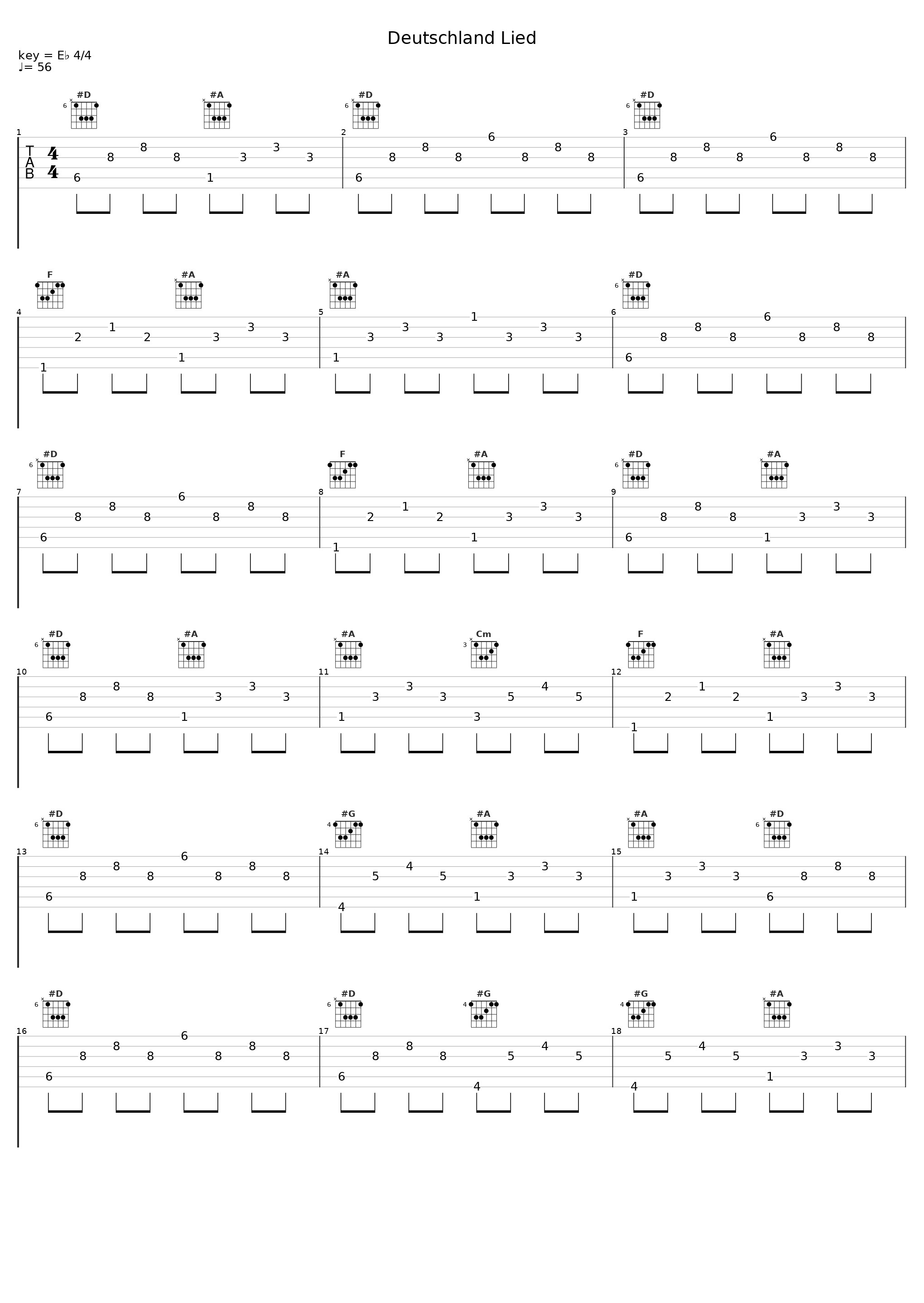 Deutschland Lied_Fonola Band_1