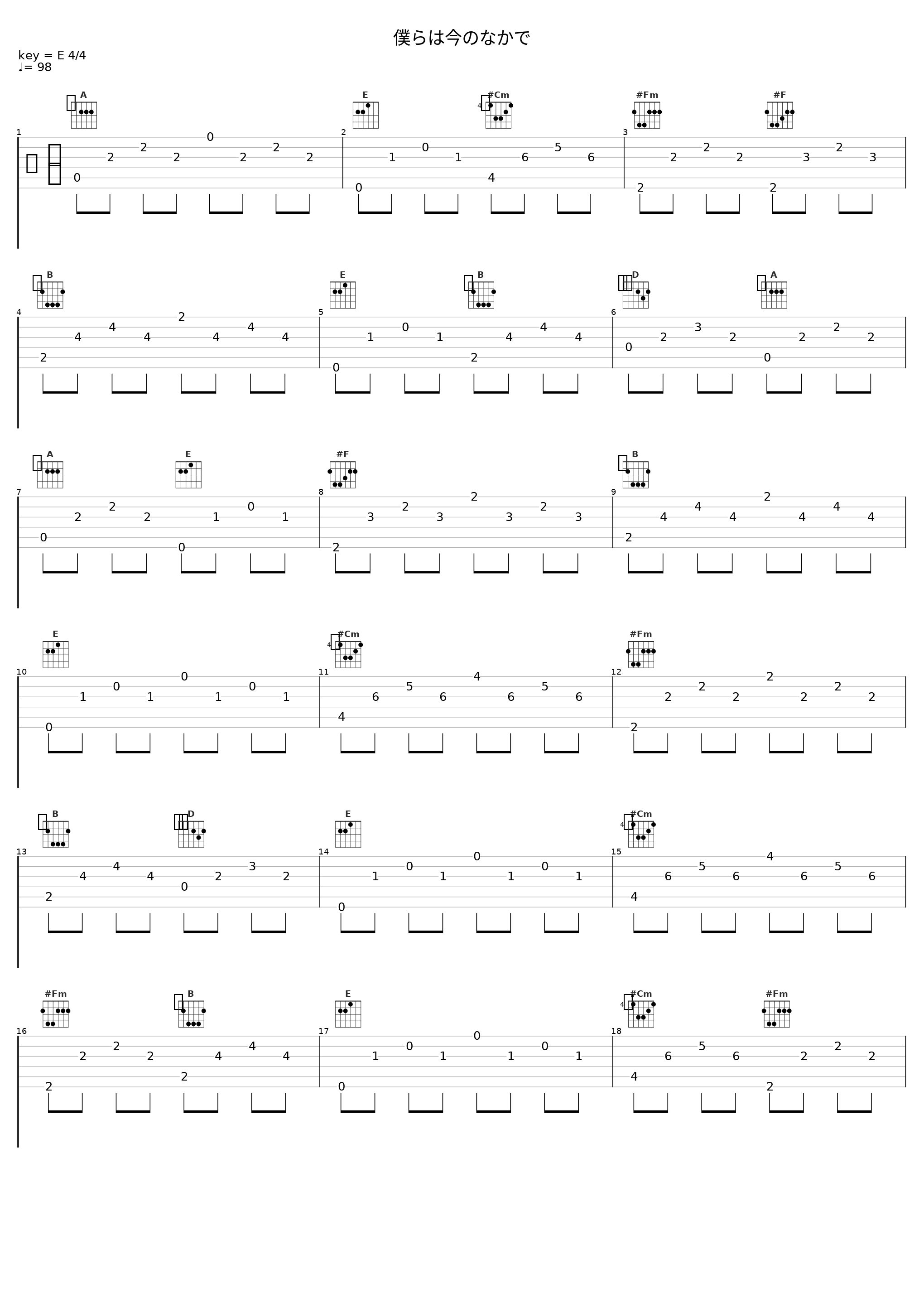 僕らは今のなかで_内田彩_1