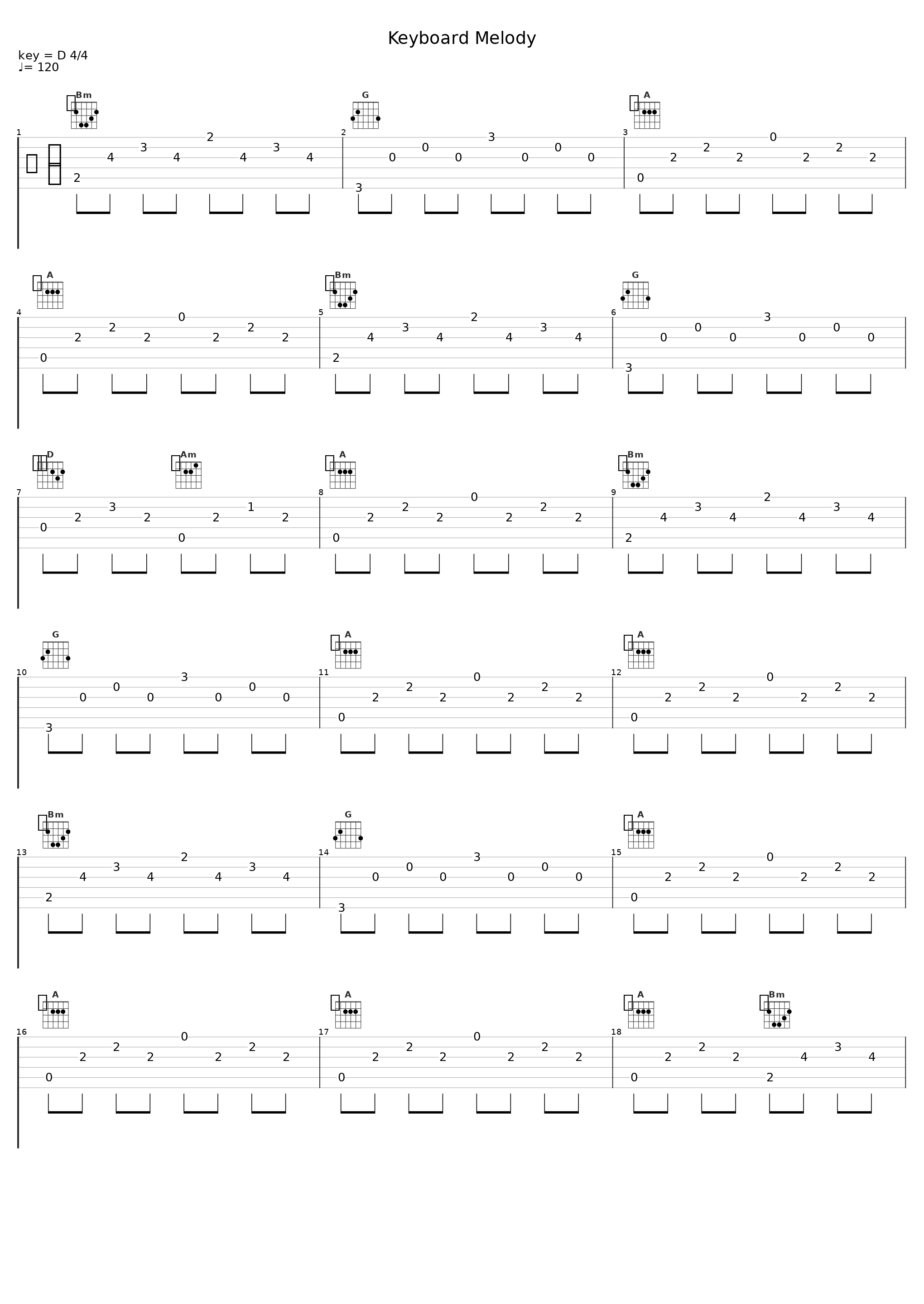 Keyboard Melody_Tony Igy_1