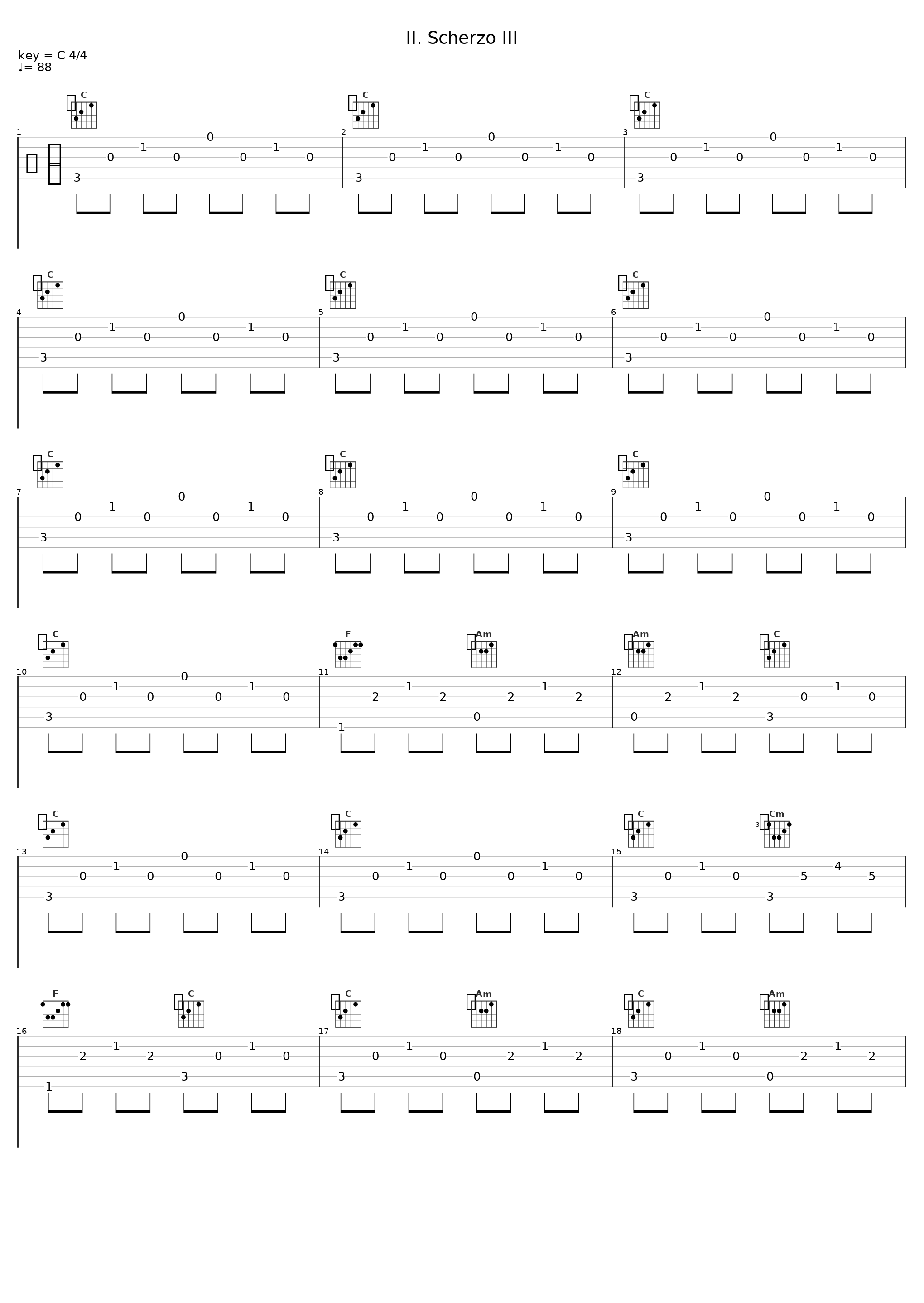 II. Scherzo III_Christian Lindberg,Robert Schumann,ADDA Simfònica_1