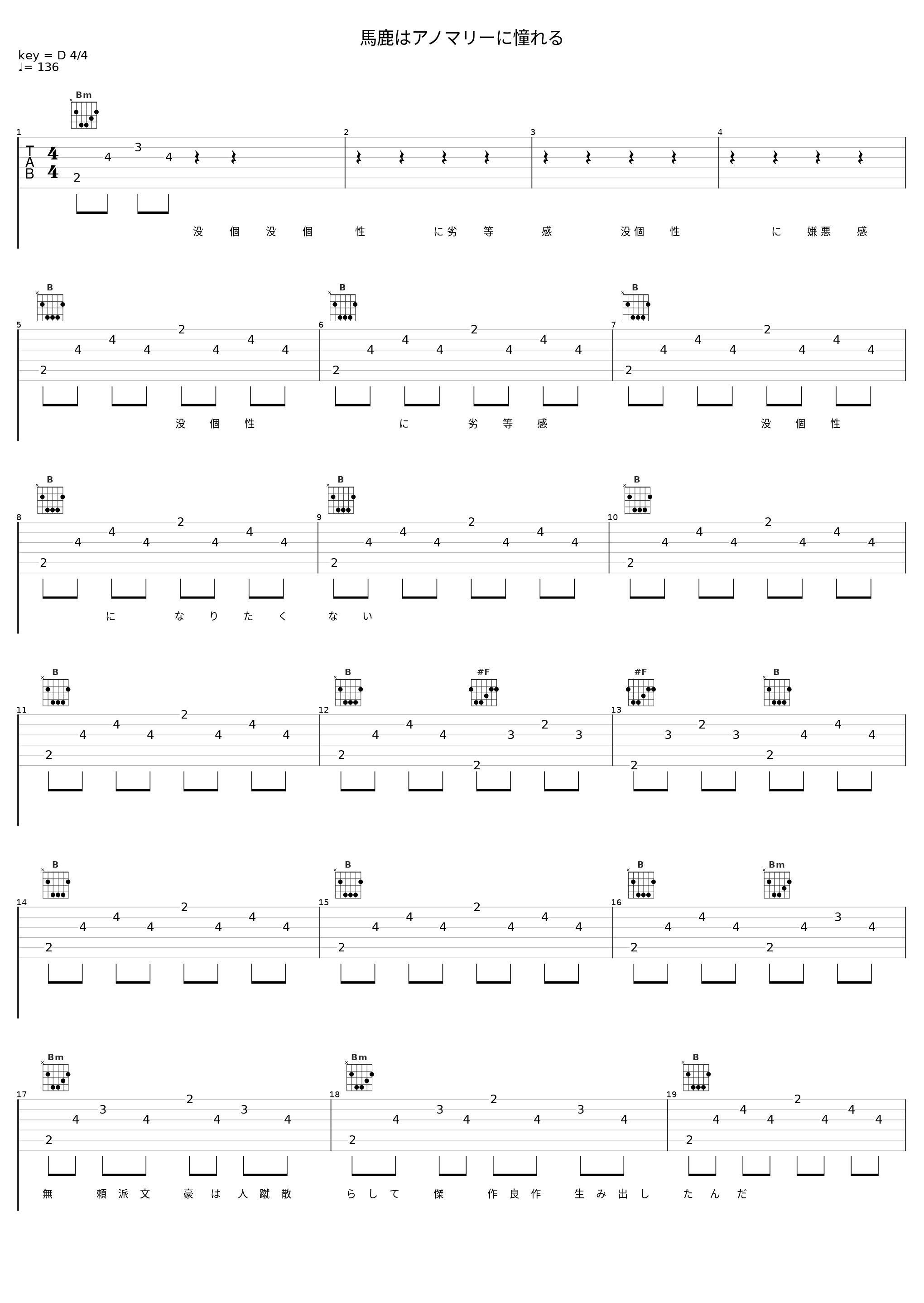 馬鹿はアノマリーに憧れる_镜音铃,鬱P_1