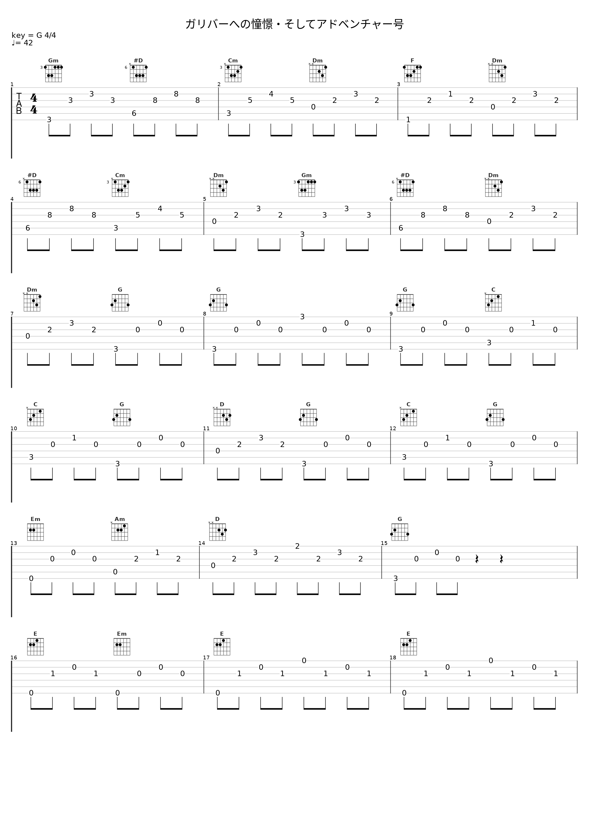 ガリバーへの憧憬・そしてアドベンチャー号_佐桥俊彦_1