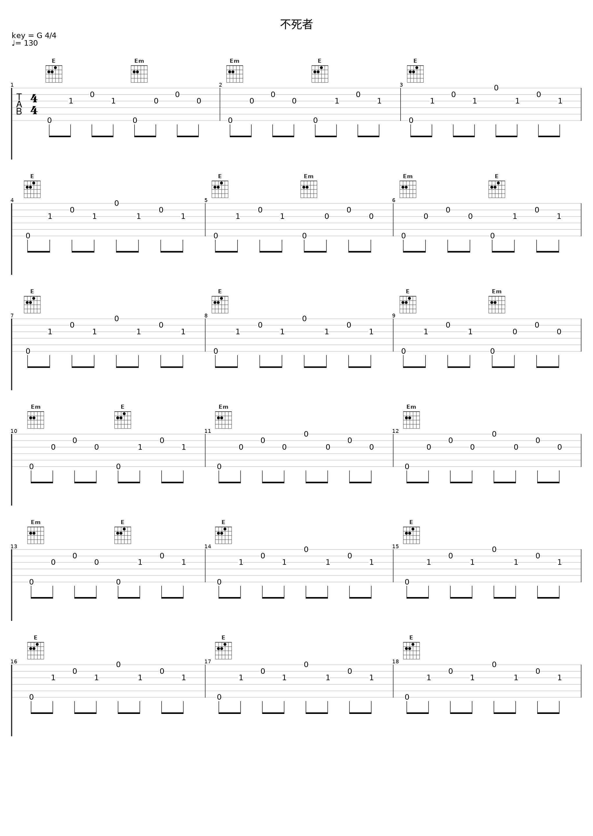 不死者_SOOOO,镜音连_1