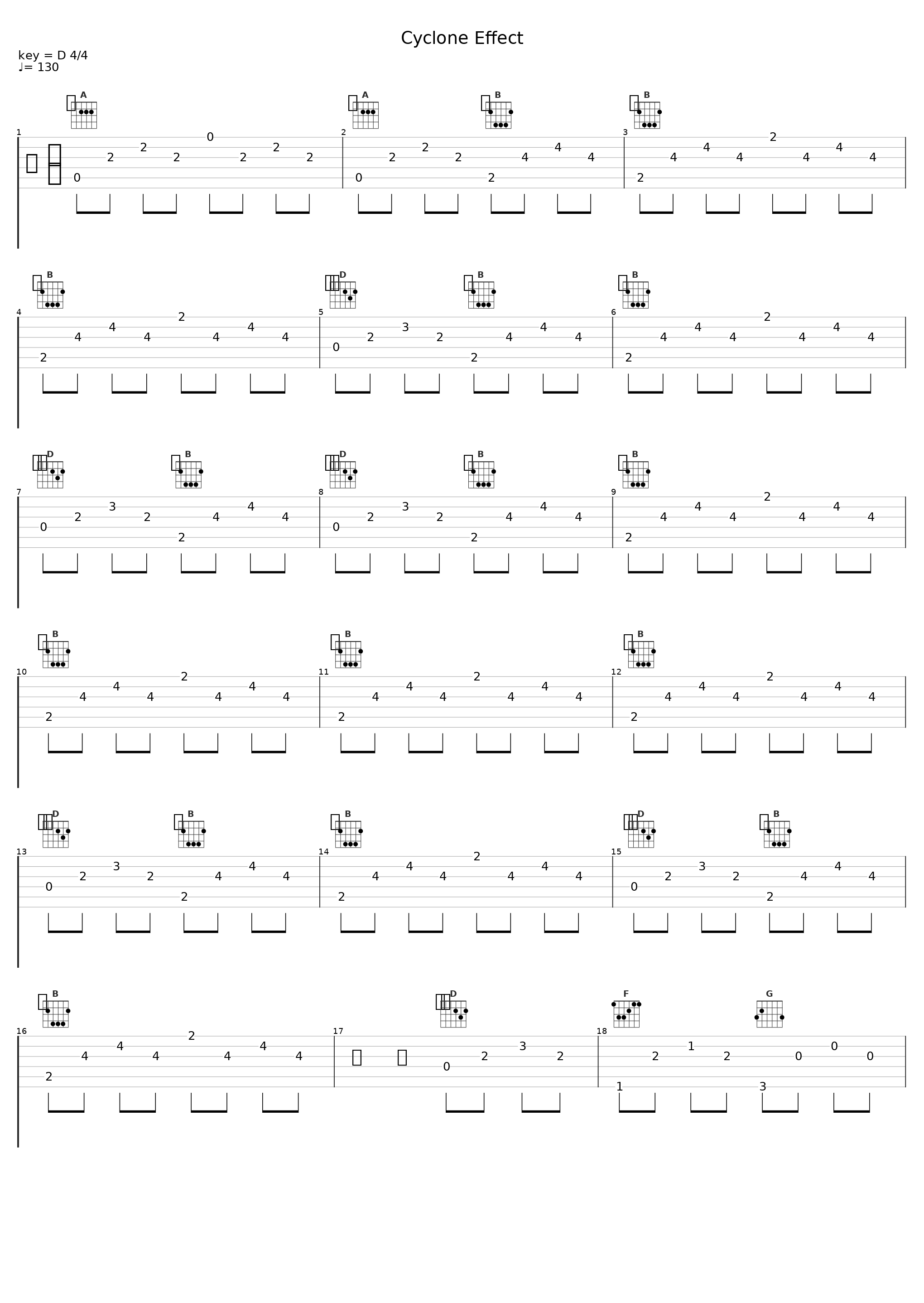 Cyclone Effect_中川幸太郎,鳴瀬シュウヘイ_1