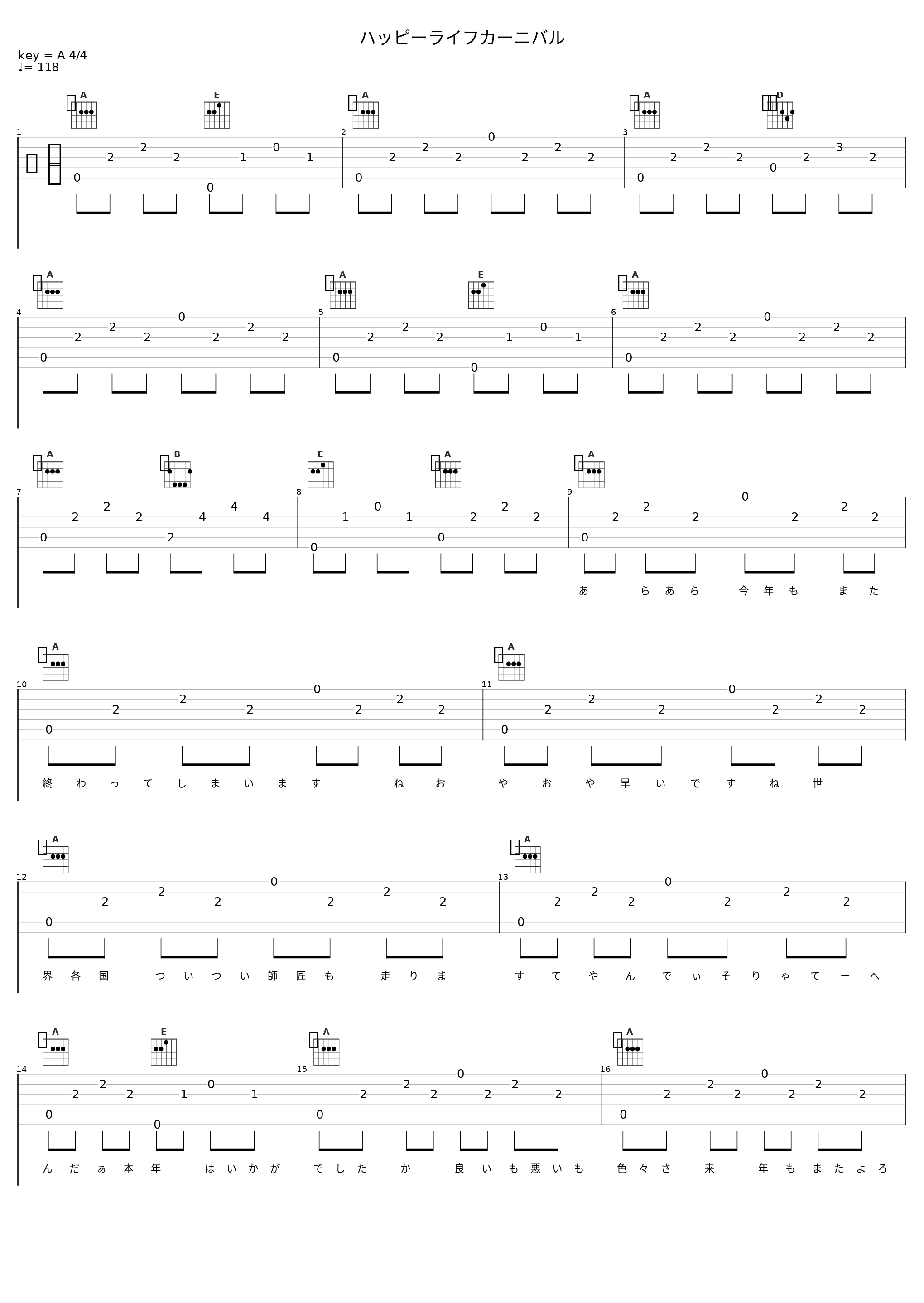 ハッピーライフカーニバル_dezzy,镜音铃,镜音连_1